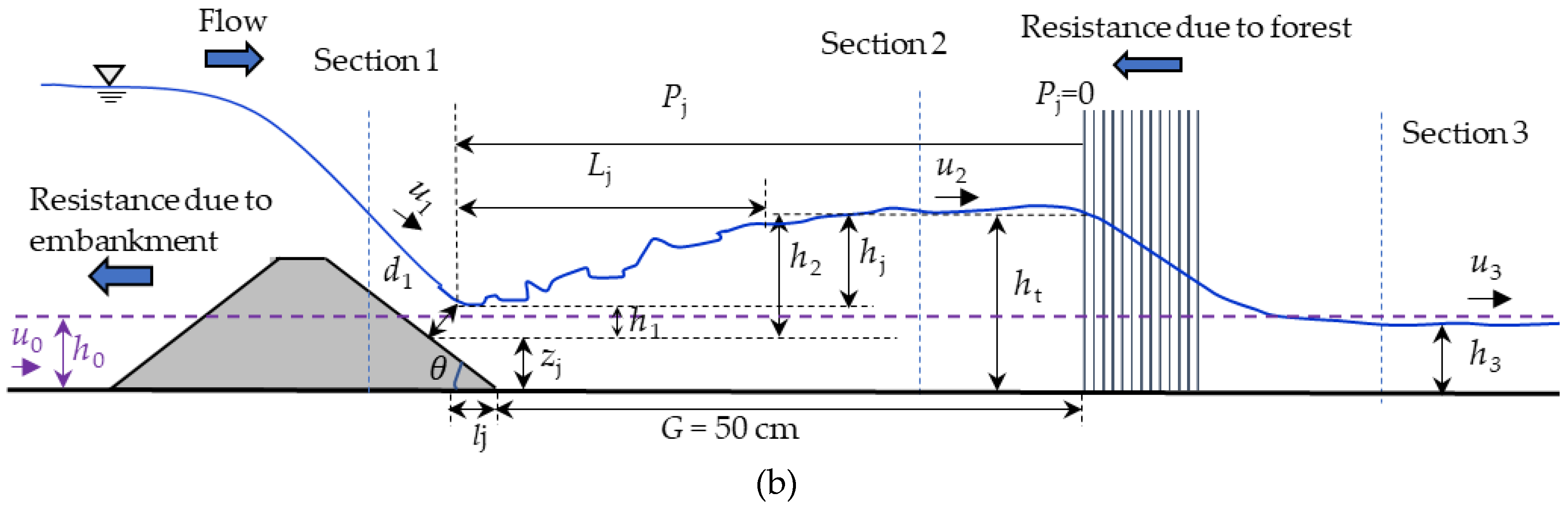 Geosciences 09 00247 g002b