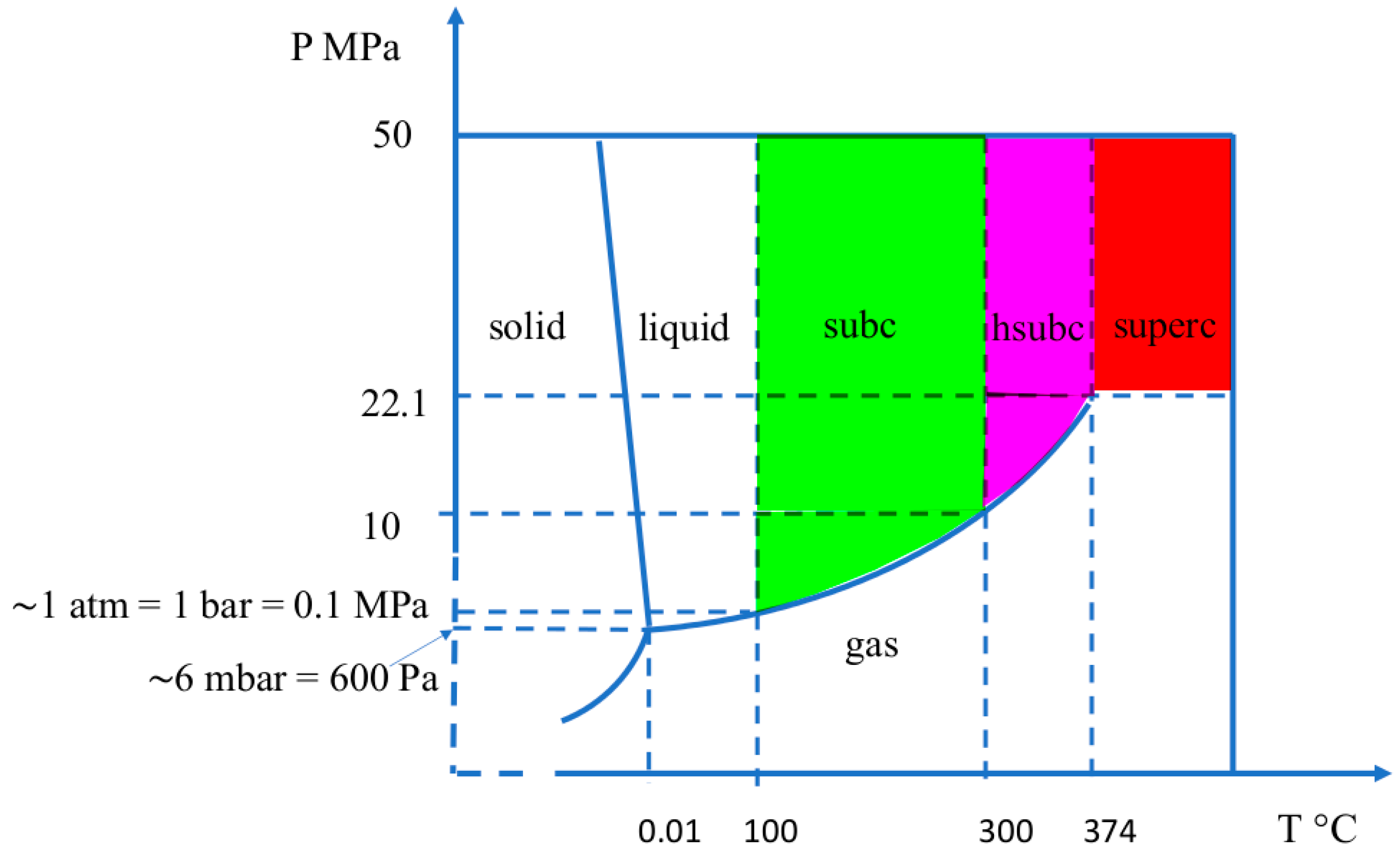 Geosciences 09 00249 g003 Geosciences 09 00249 g003