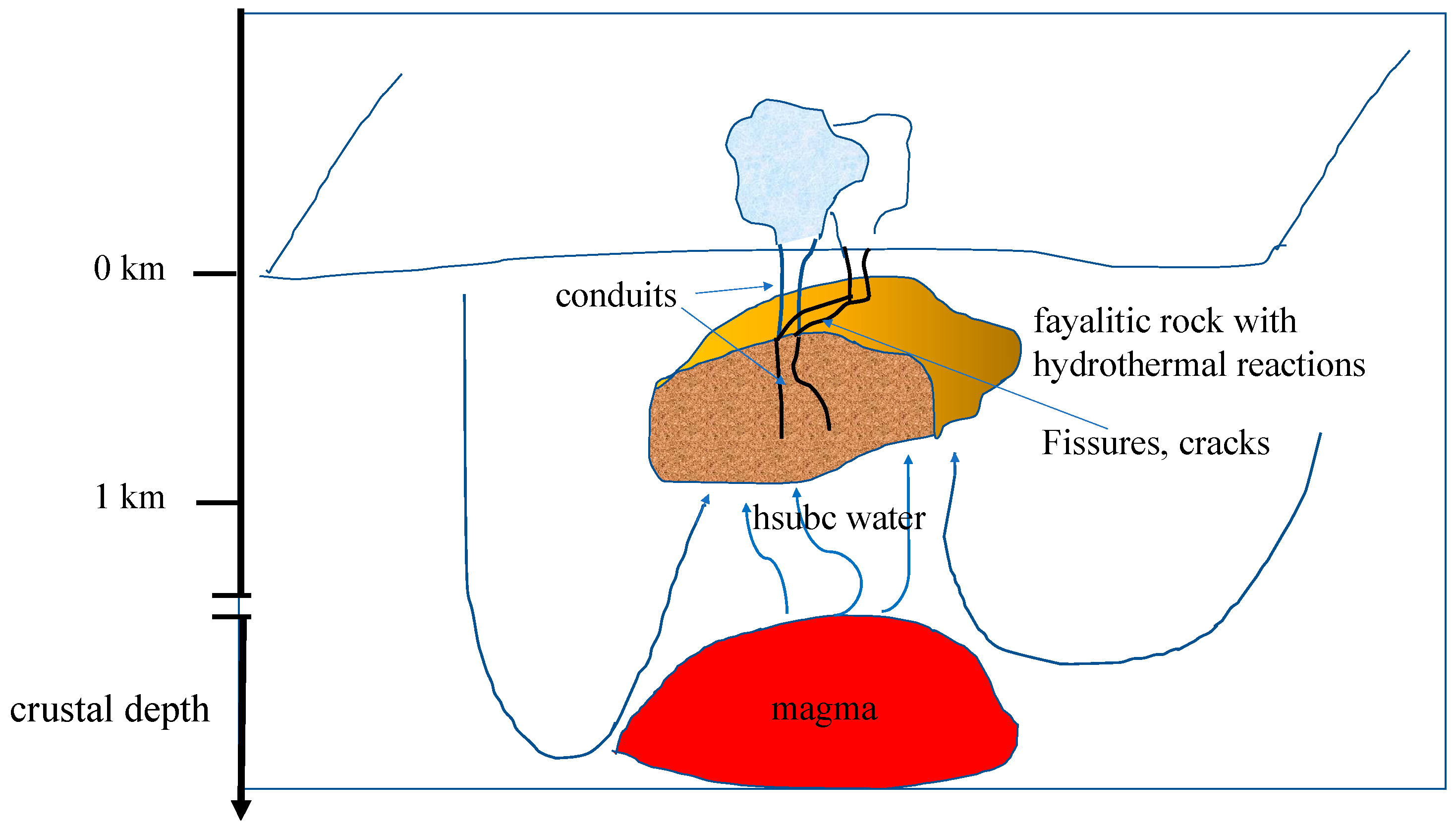 Geosciences 09 00249 g006 Geosciences 09 00249 g006