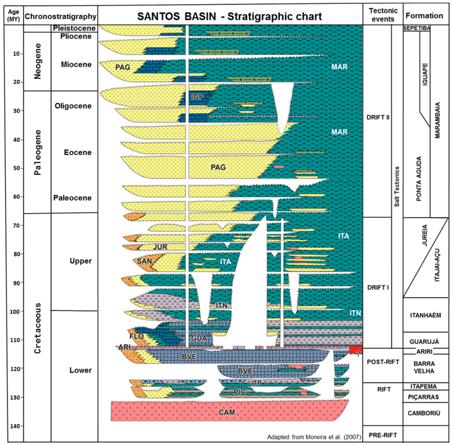 Geosciences 09 00252 g002 550