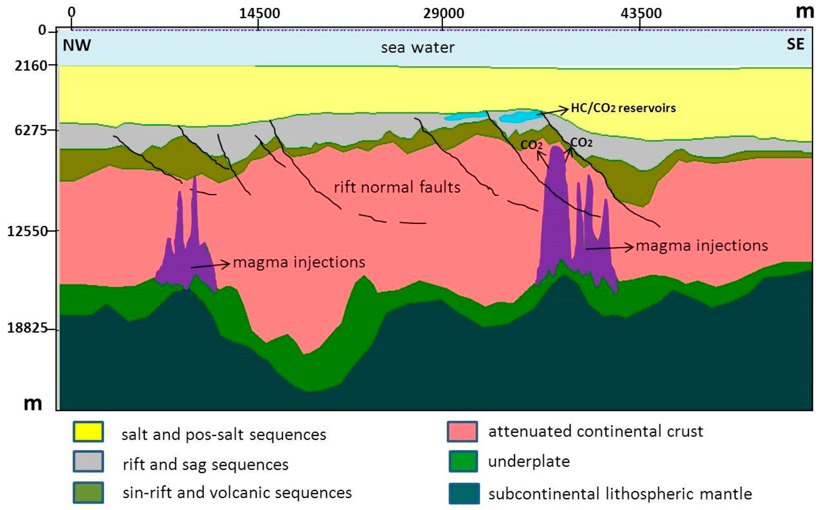 Geosciences 09 00252 g007 550