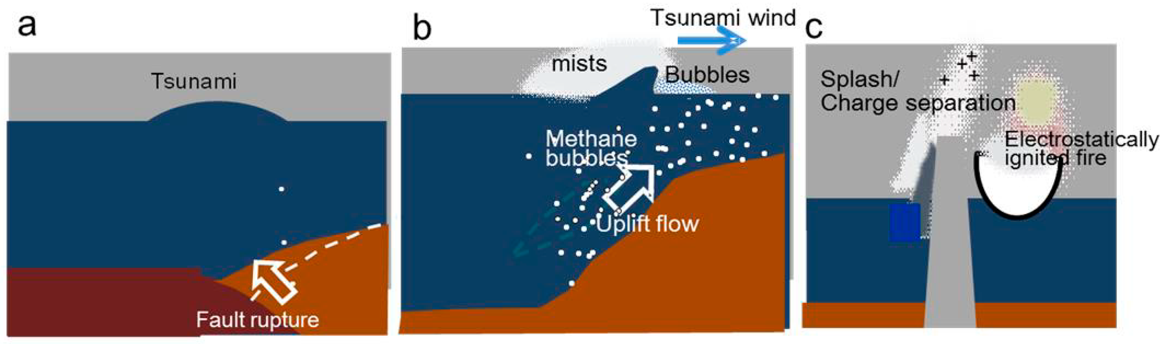 Geosciences 09 00253 g006 Geosciences 09 00253 g006