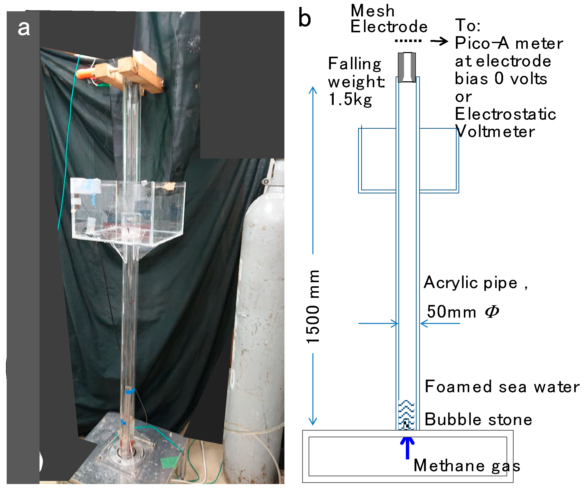 Geosciences 09 00253 g0a1 Geosciences 09 00253 g0a1