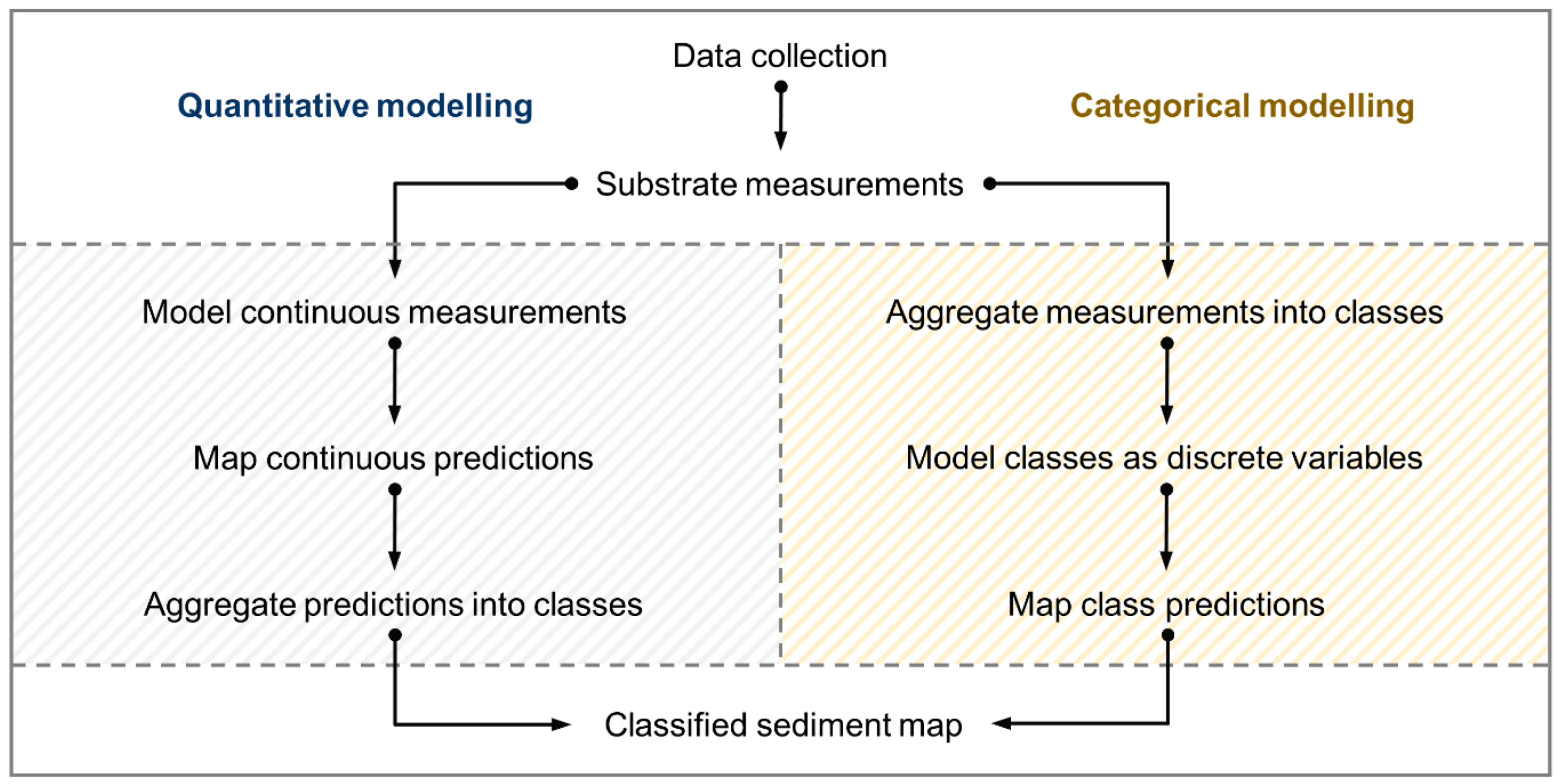 Geosciences 09 00254 g002