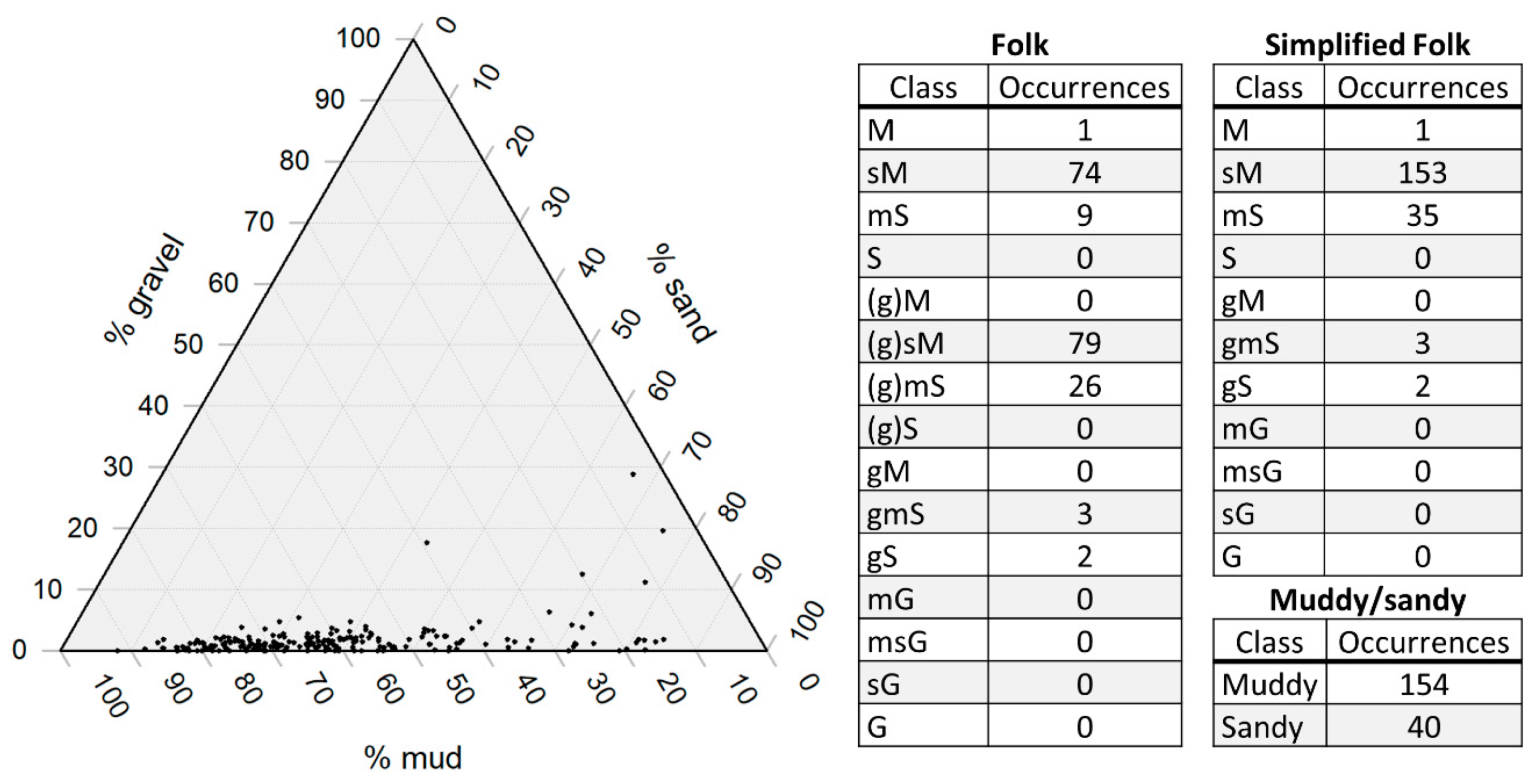 Geosciences 09 00254 g006