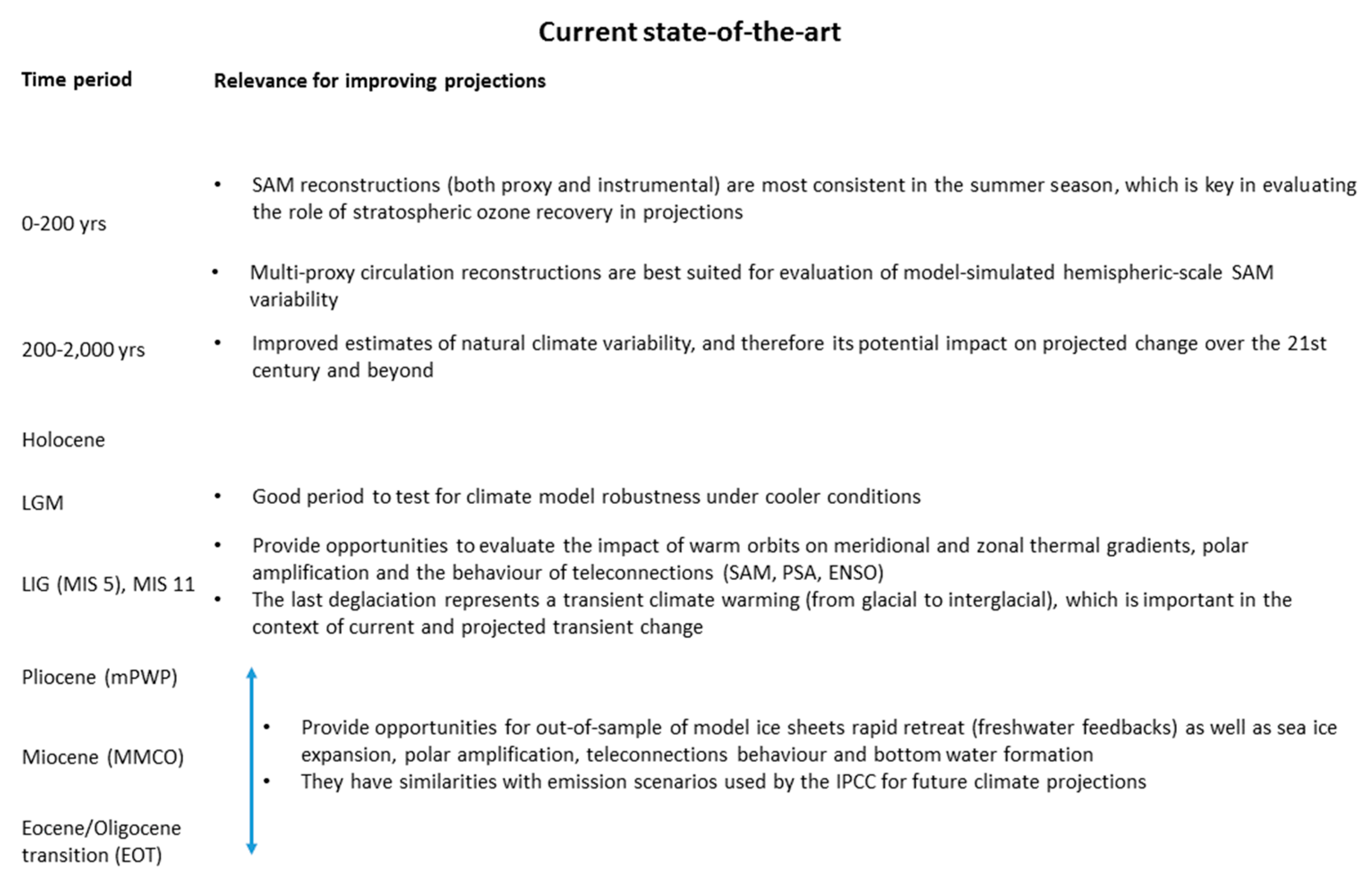 Geosciences 09 00255 g002 Geosciences 09 00255 g002