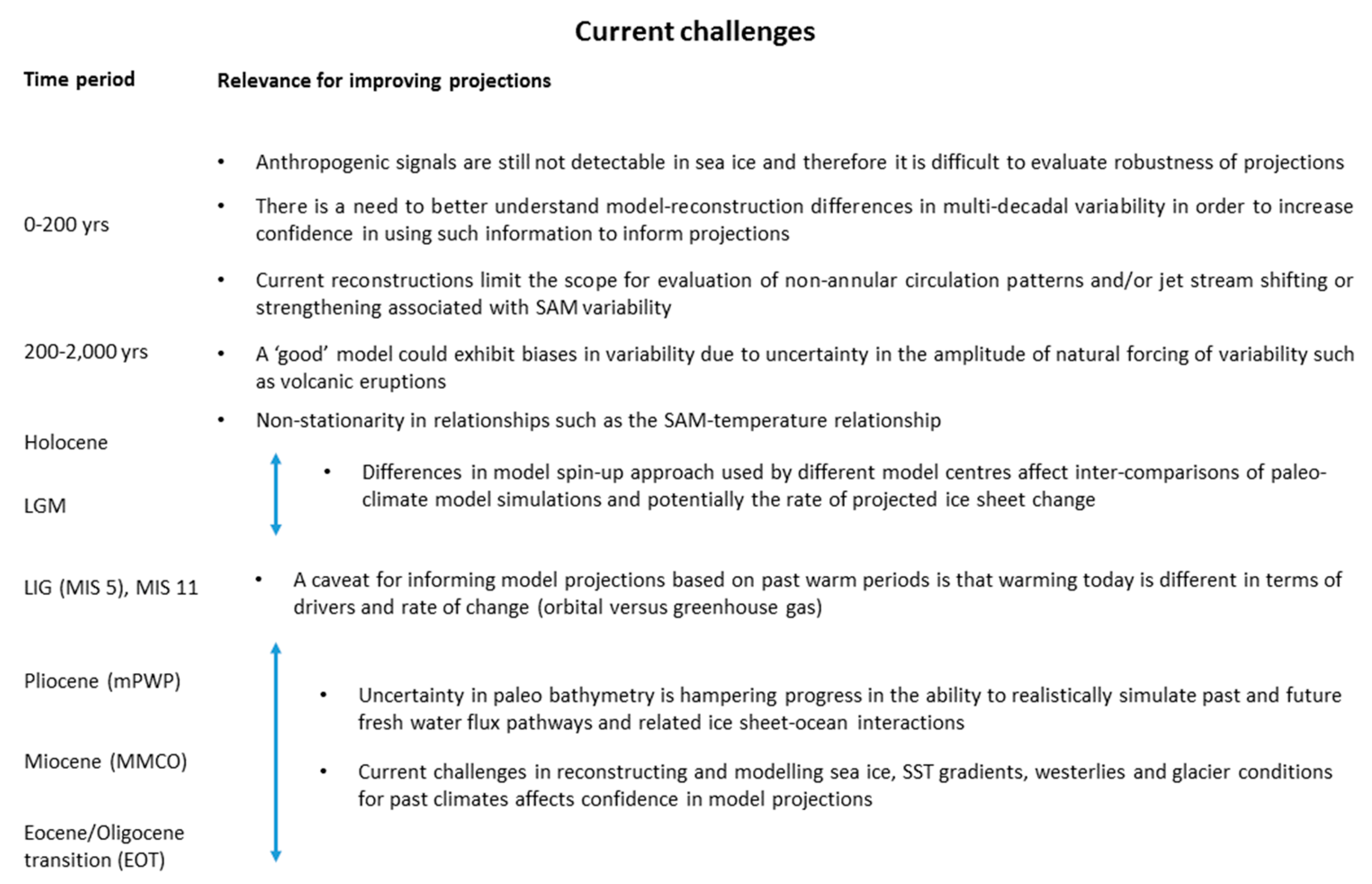 Geosciences 09 00255 g003 Geosciences 09 00255 g003