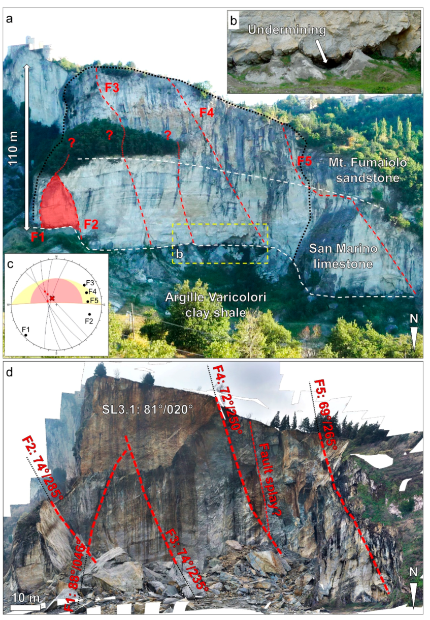 Geosciences 09 00256 g002