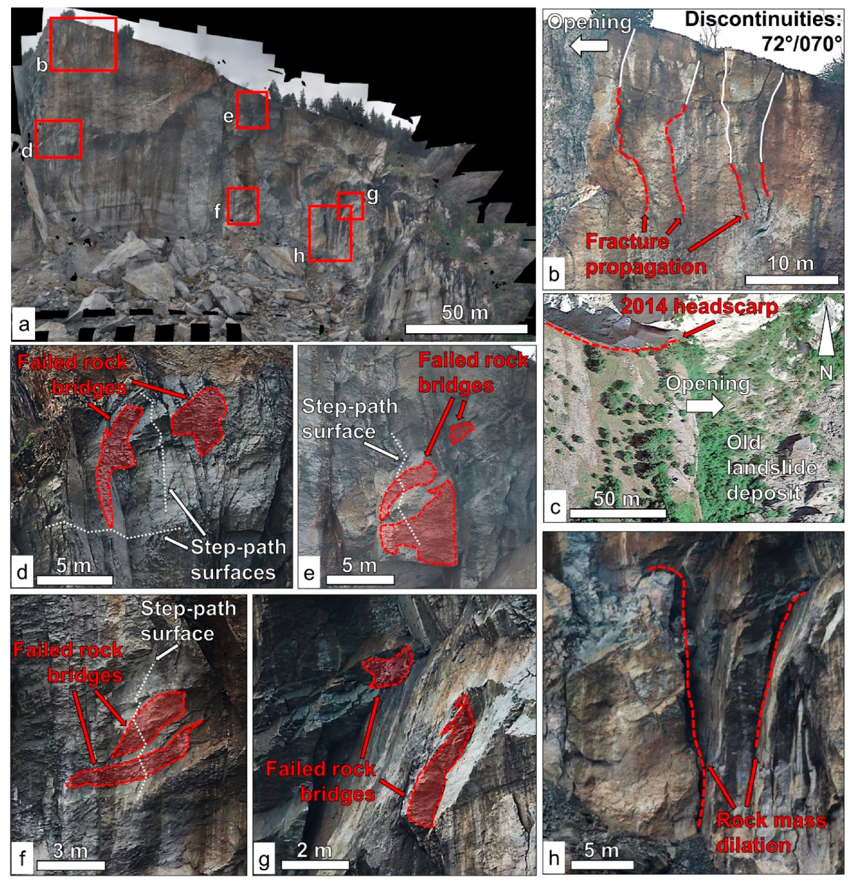 Geosciences 09 00256 g006