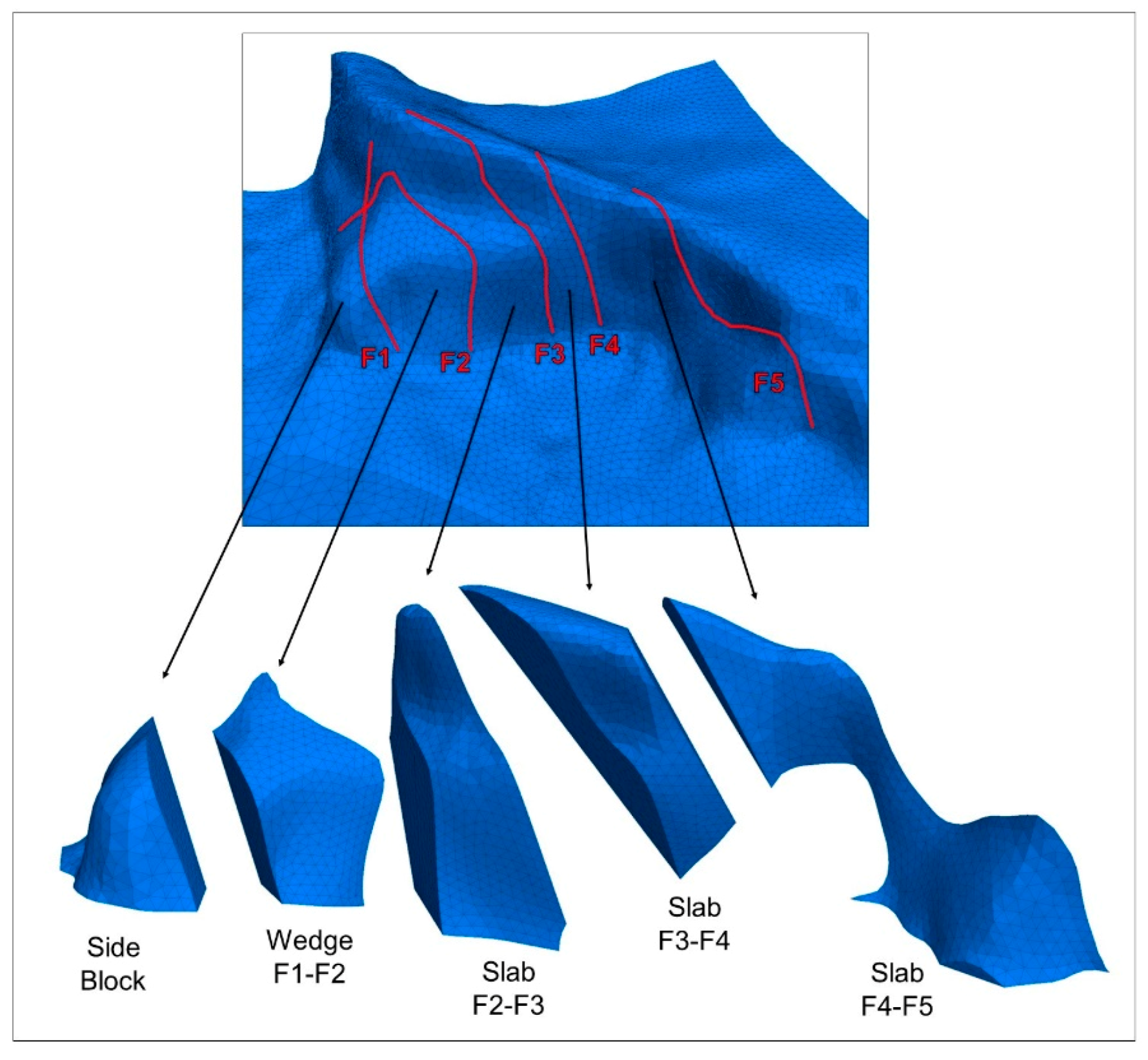 Geosciences 09 00256 g007