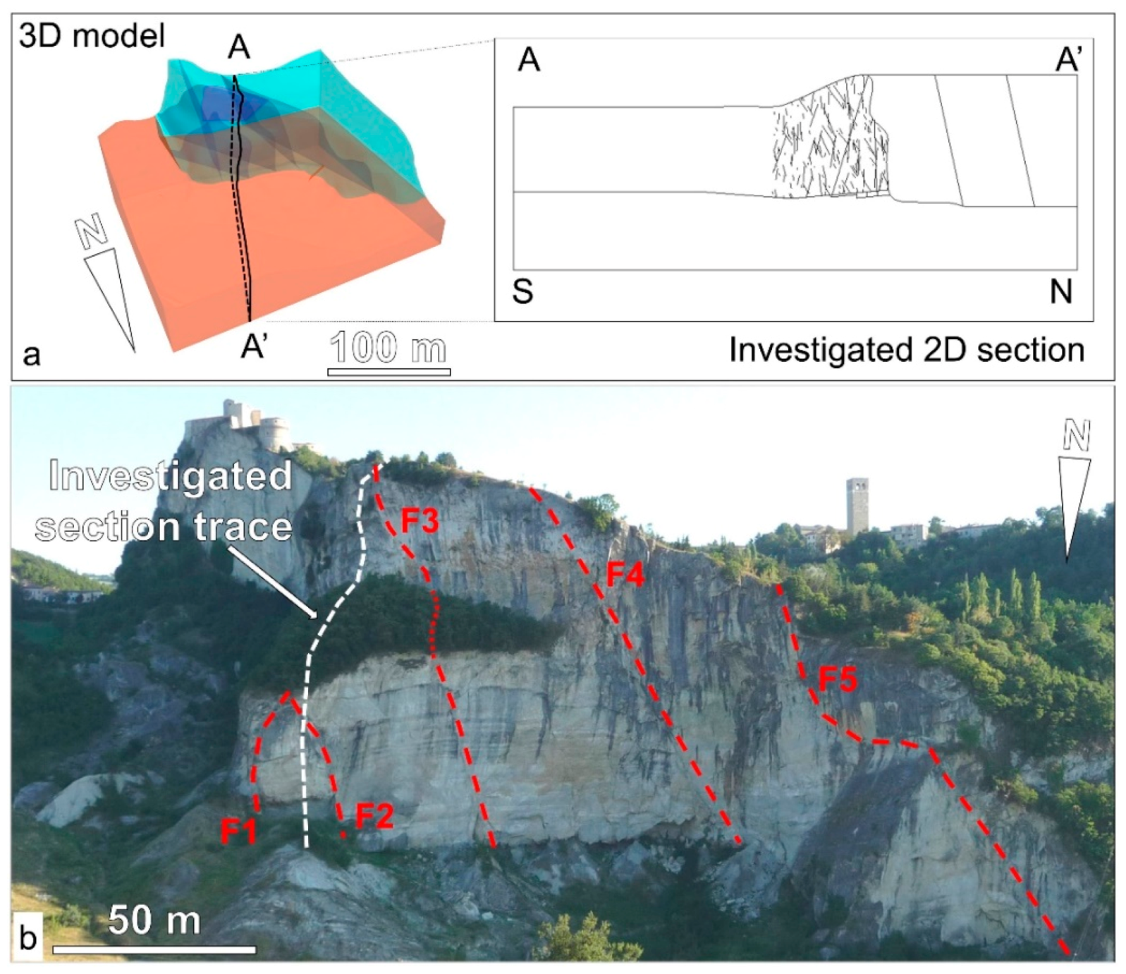 Geosciences 09 00256 g008