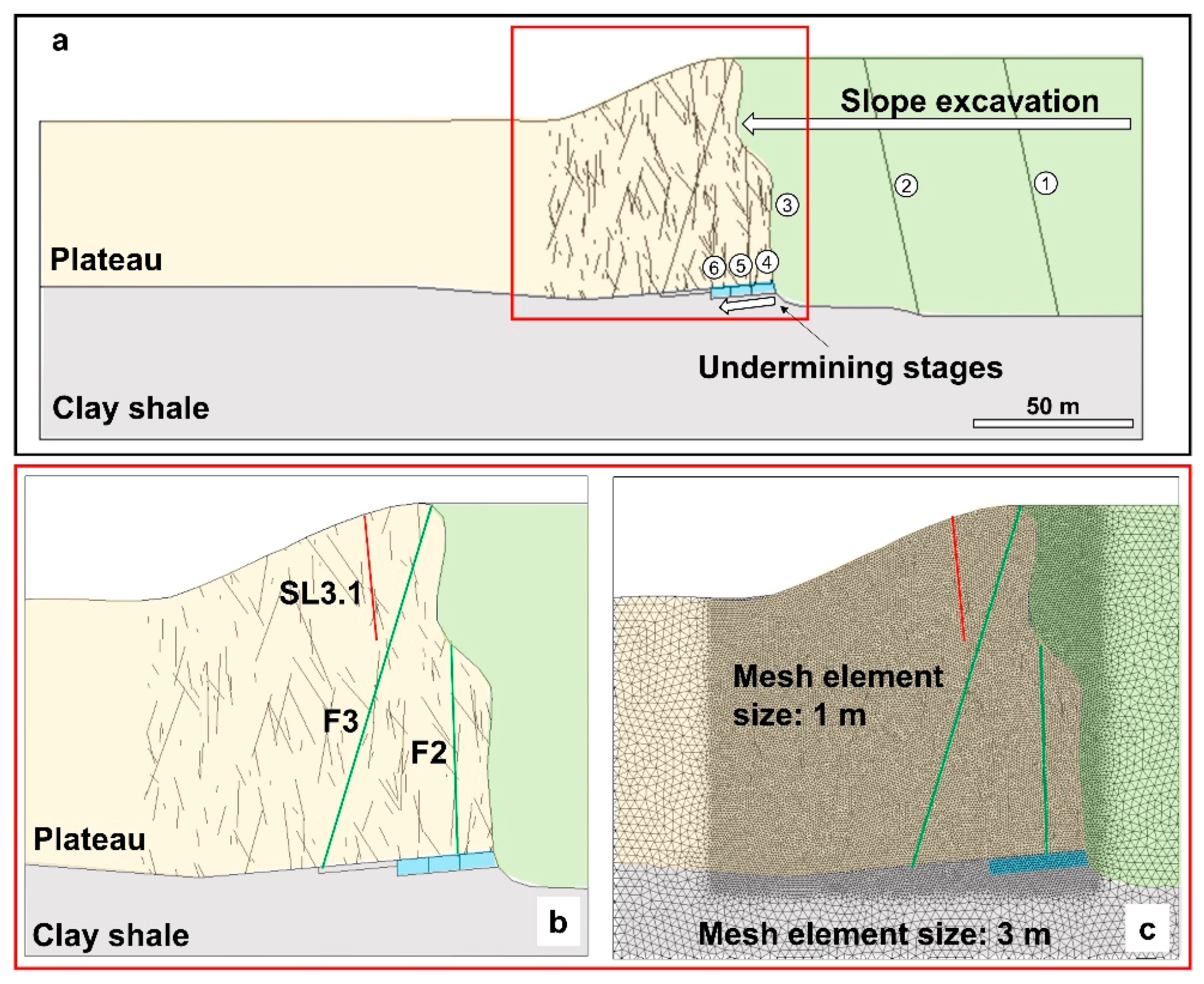 Geosciences 09 00256 g009