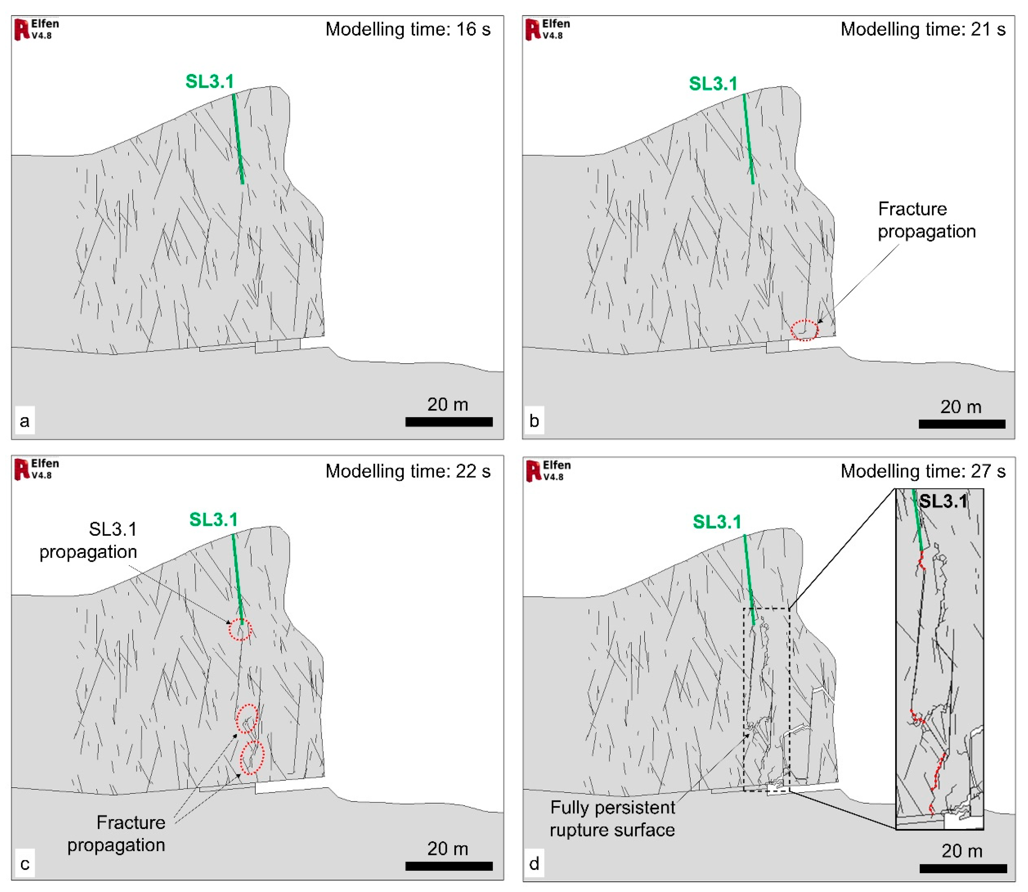 Geosciences 09 00256 g010