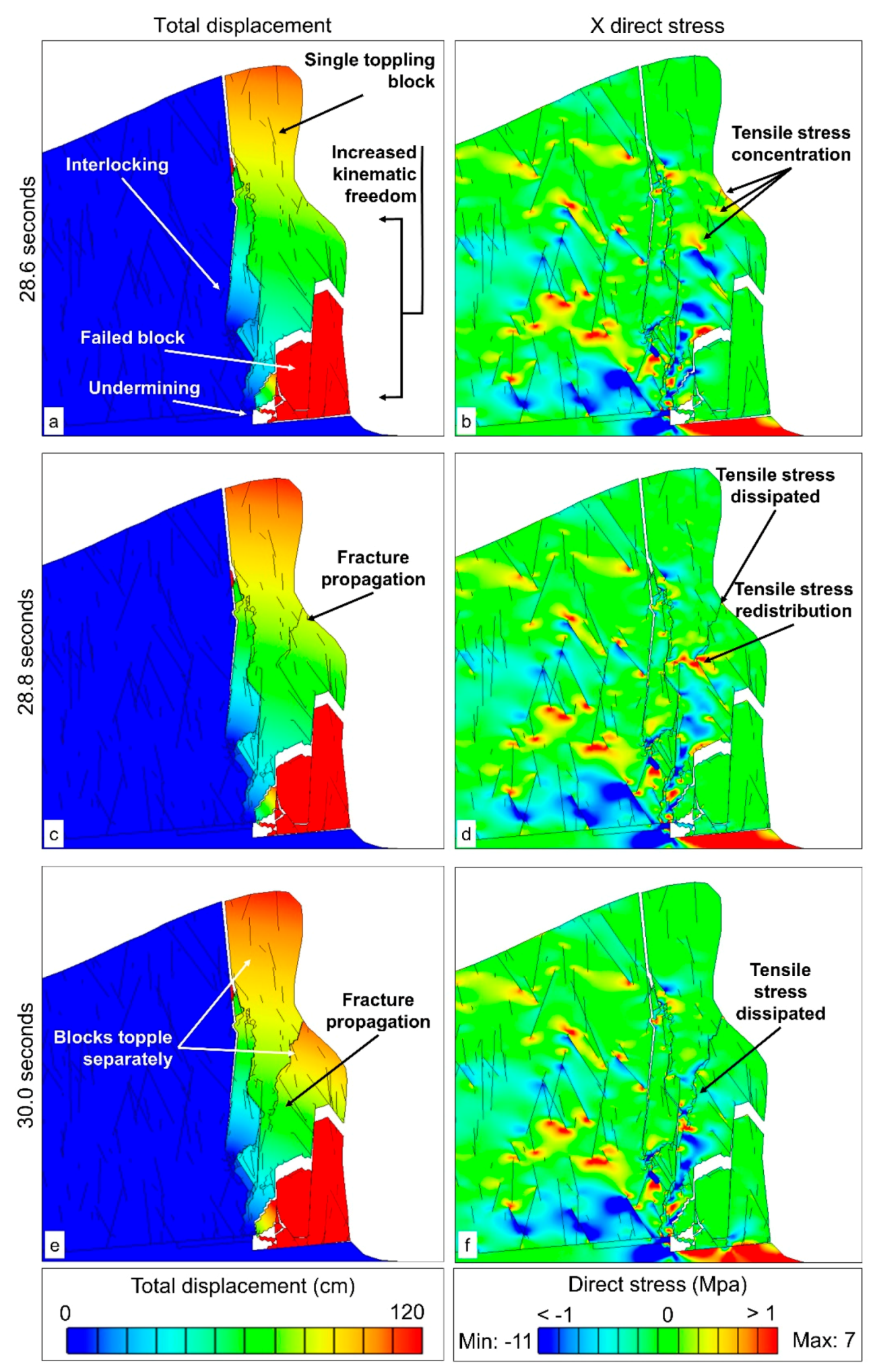 Geosciences 09 00256 g011