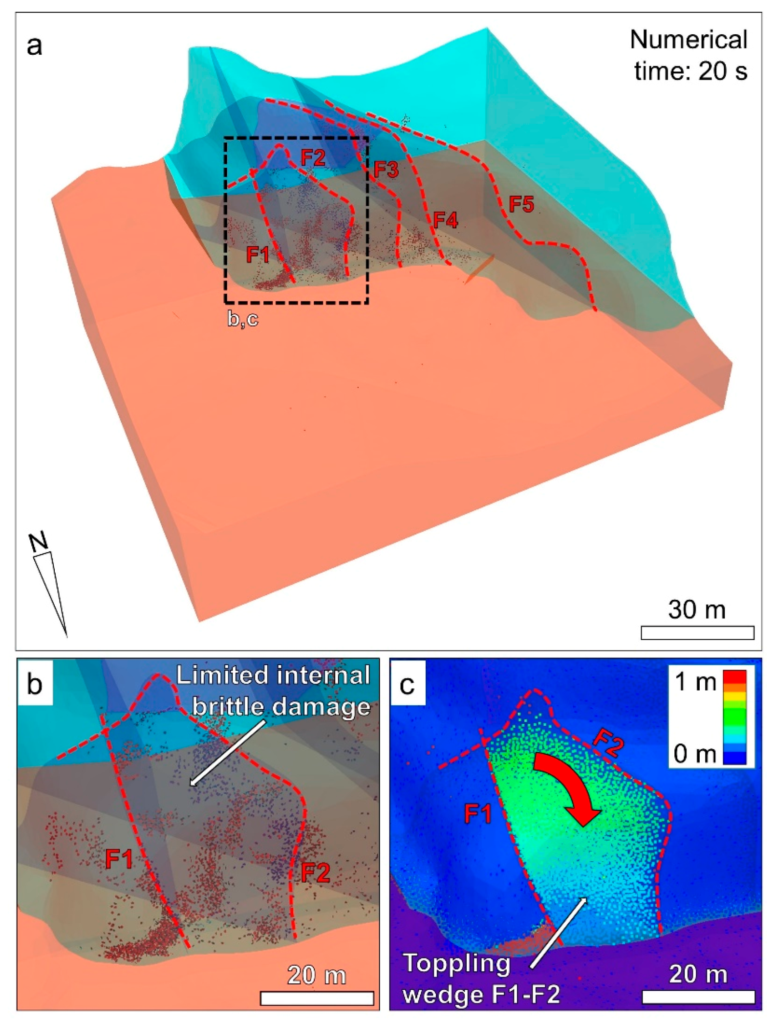 Geosciences 09 00256 g014