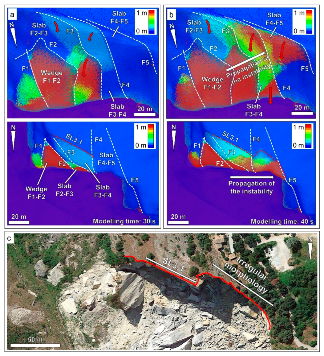 Geosciences 09 00256 g015