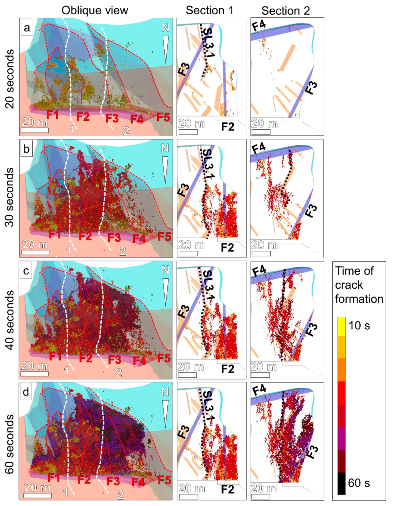 Geosciences 09 00256 g016