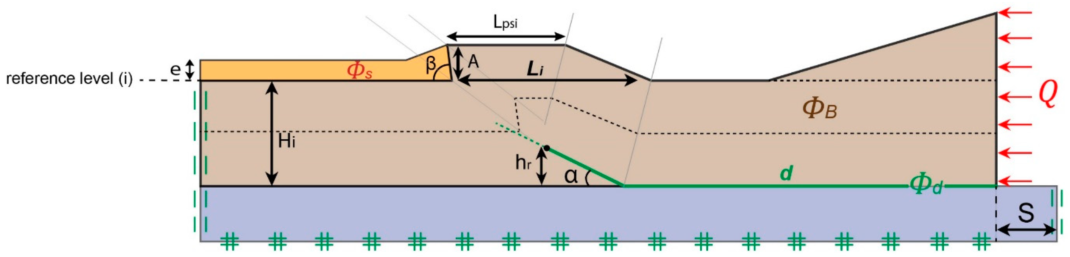 Geosciences 09 00257 g002 Geosciences 09 00257 g002