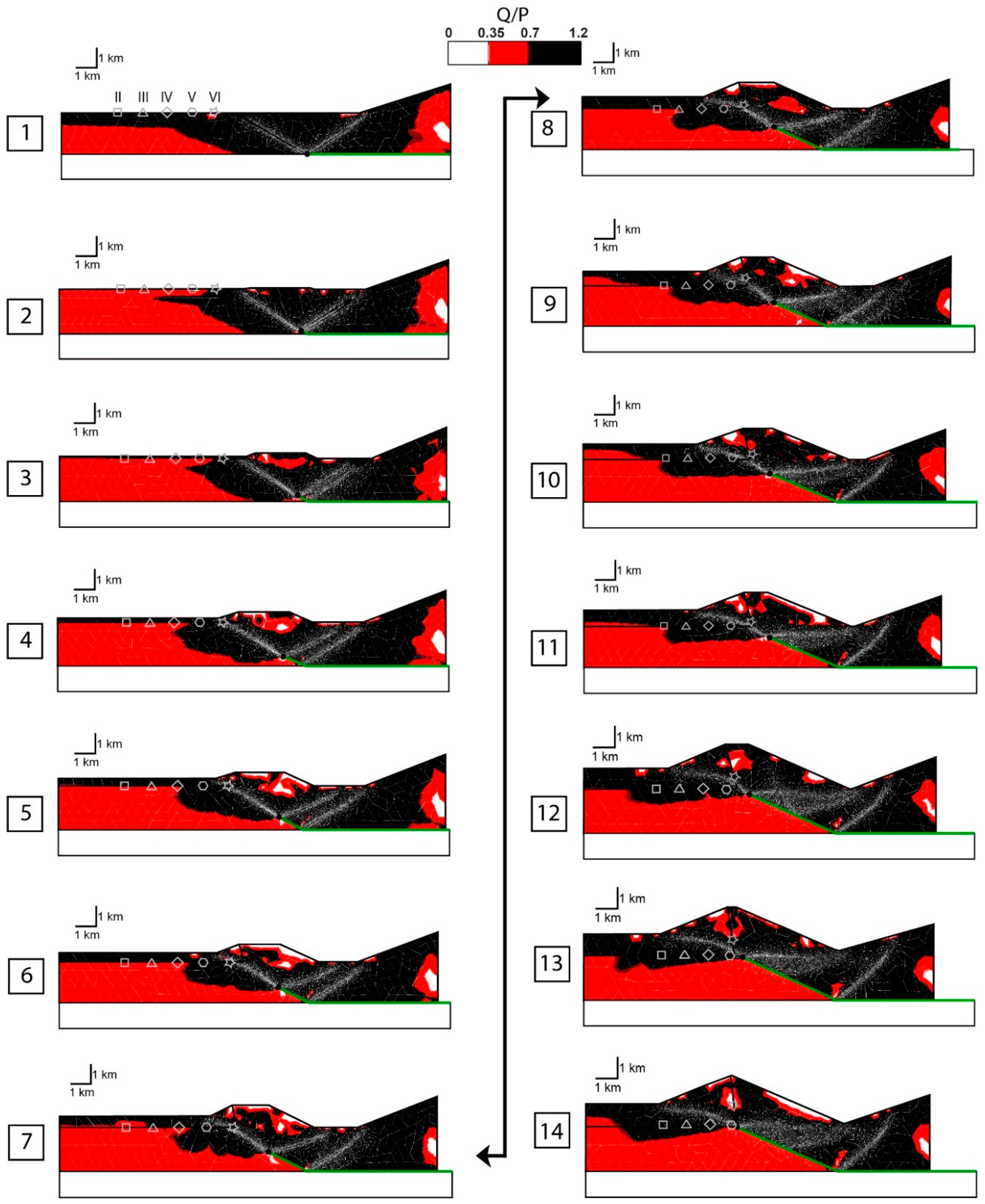 Geosciences 09 00257 g004 Geosciences 09 00257 g004