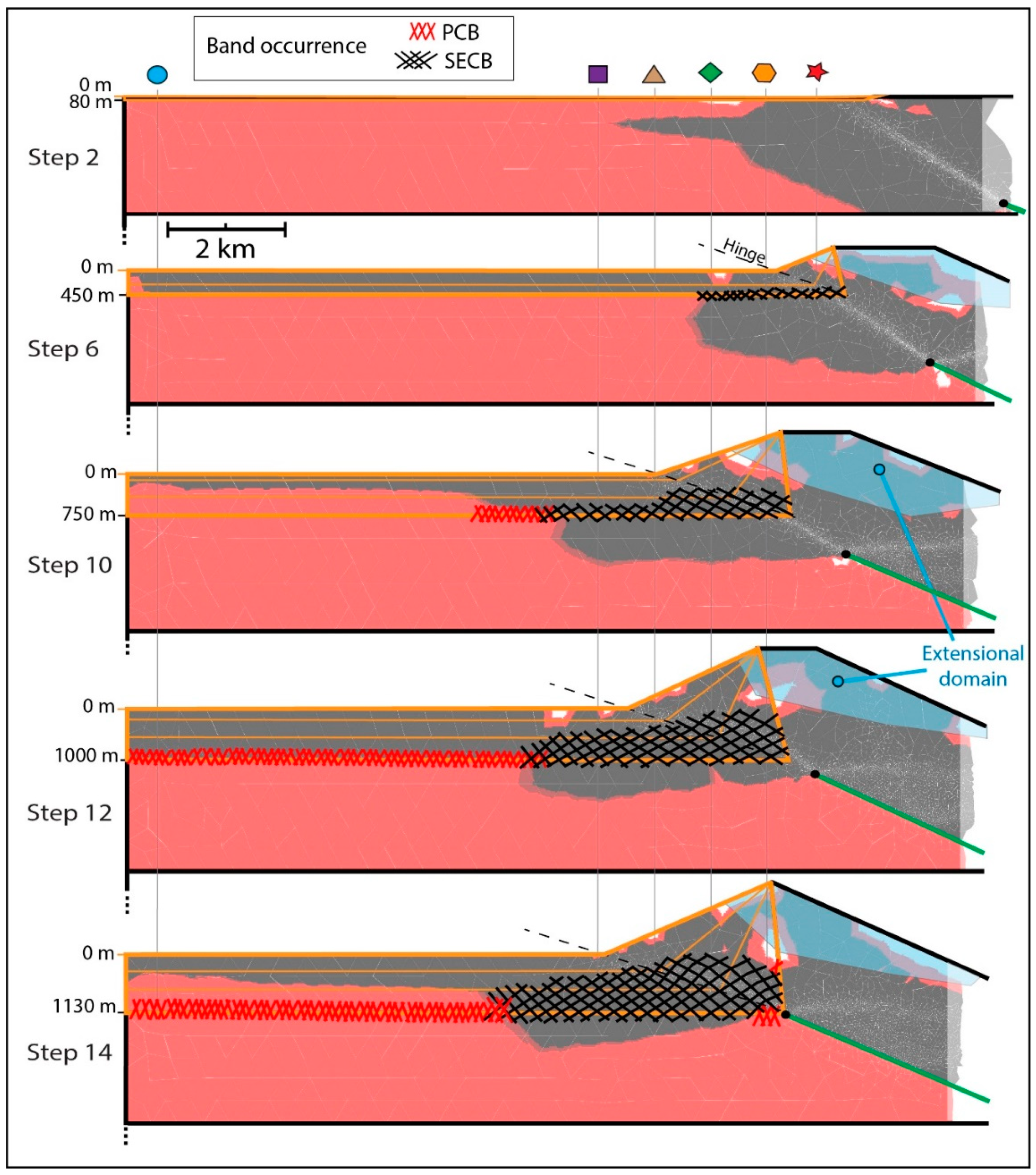 Geosciences 09 00257 g006 Geosciences 09 00257 g006