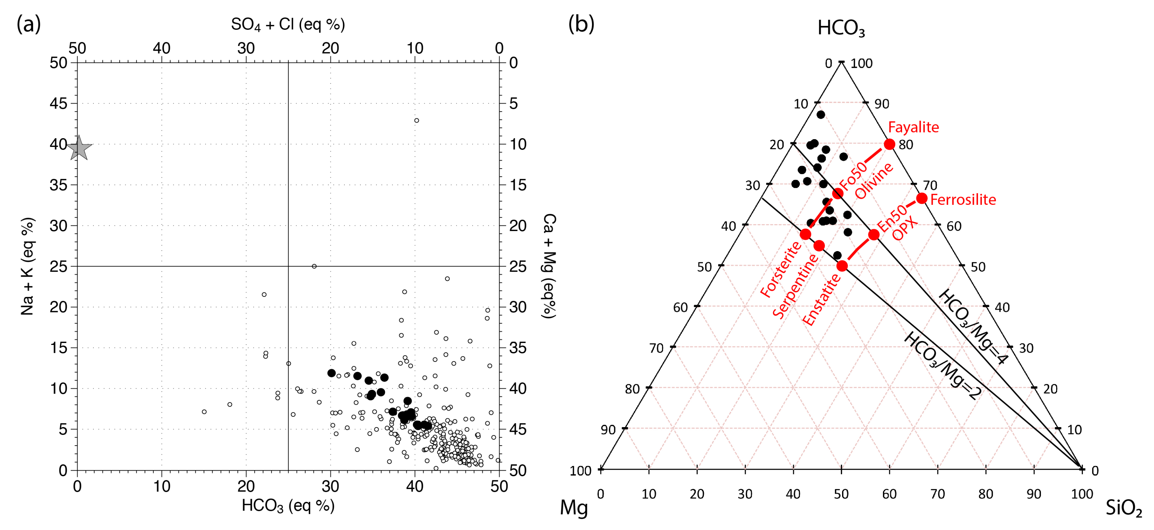 Geosciences 09 00258 g004 Geosciences 09 00258 g004