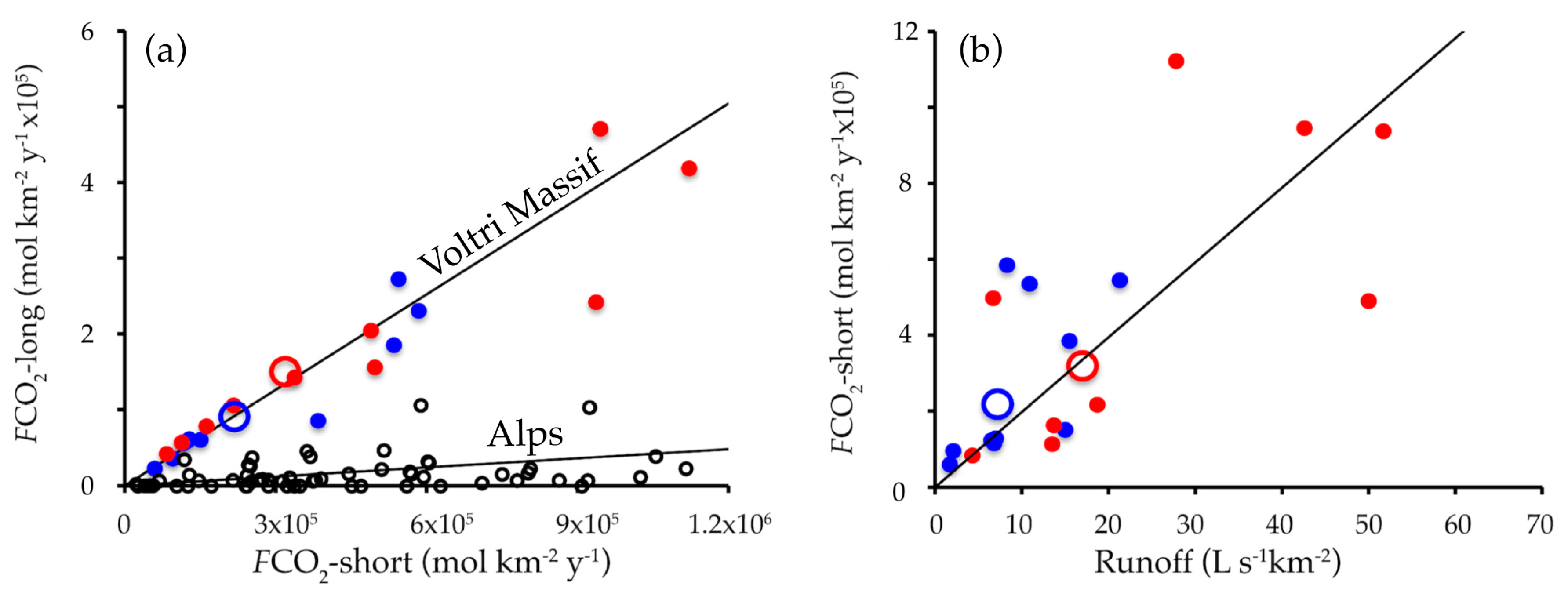 Geosciences 09 00258 g006 Geosciences 09 00258 g006