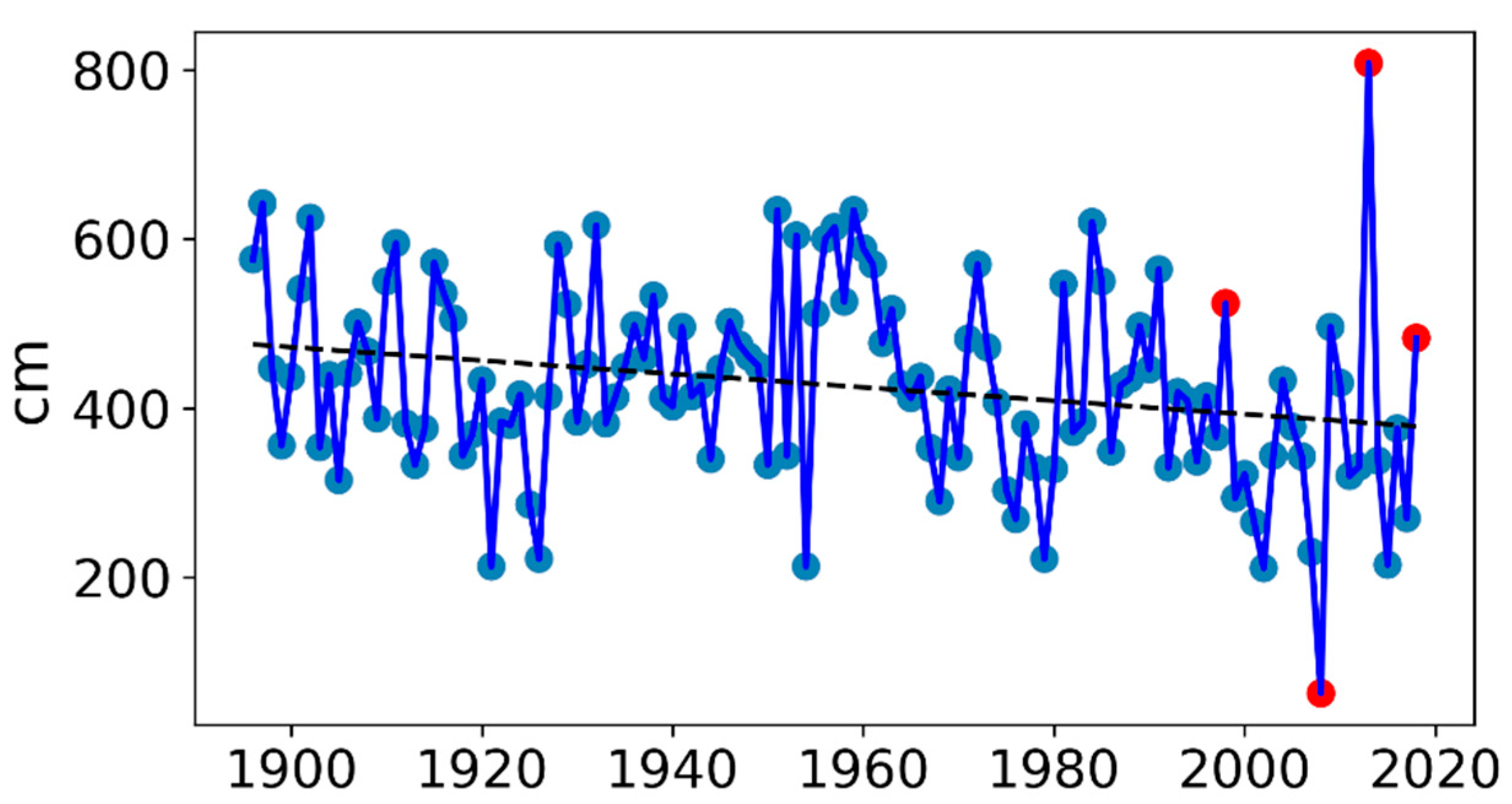 Geosciences 09 00262 g002 Geosciences 09 00262 g002