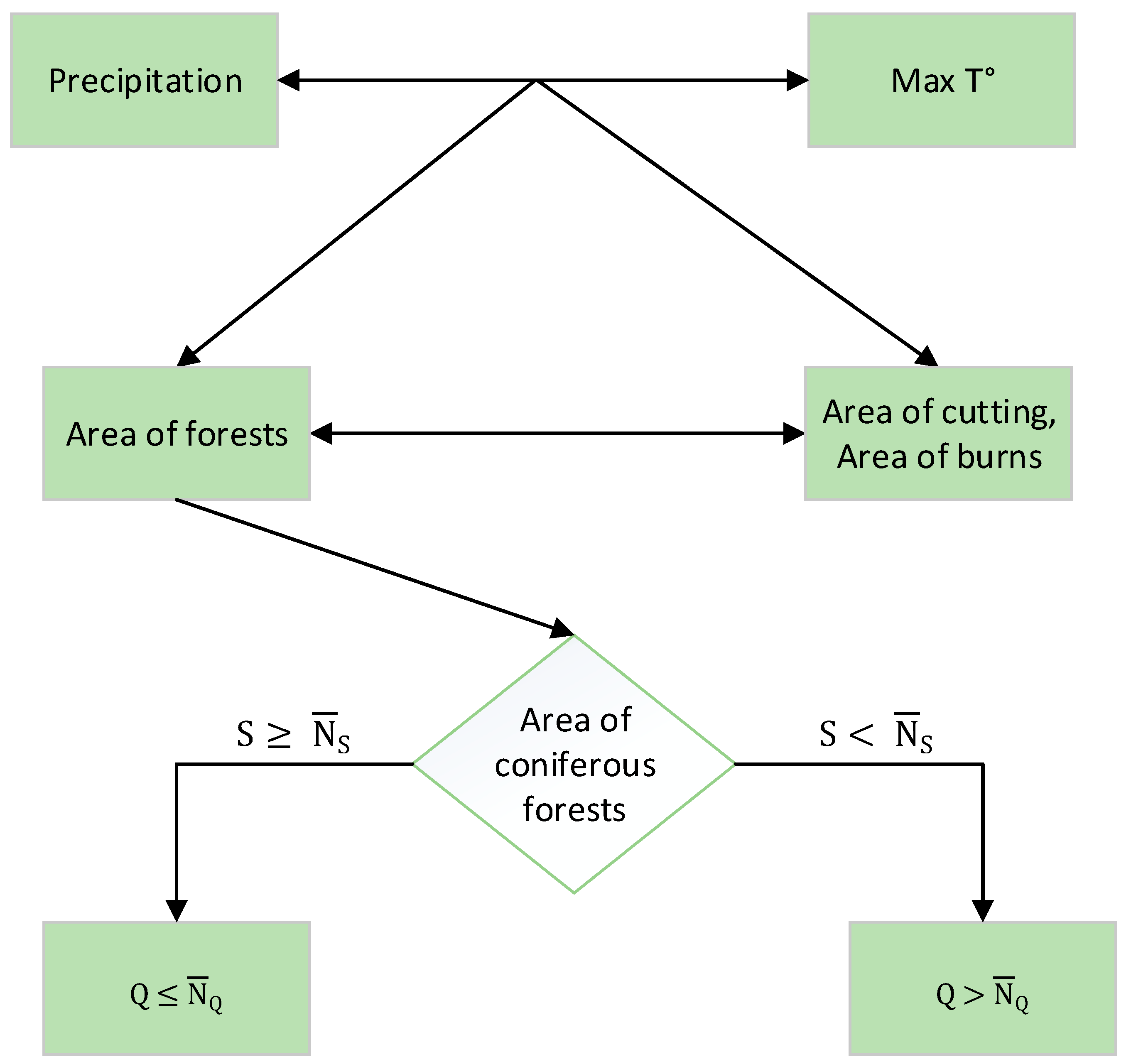 Geosciences 09 00262 g004 Geosciences 09 00262 g004