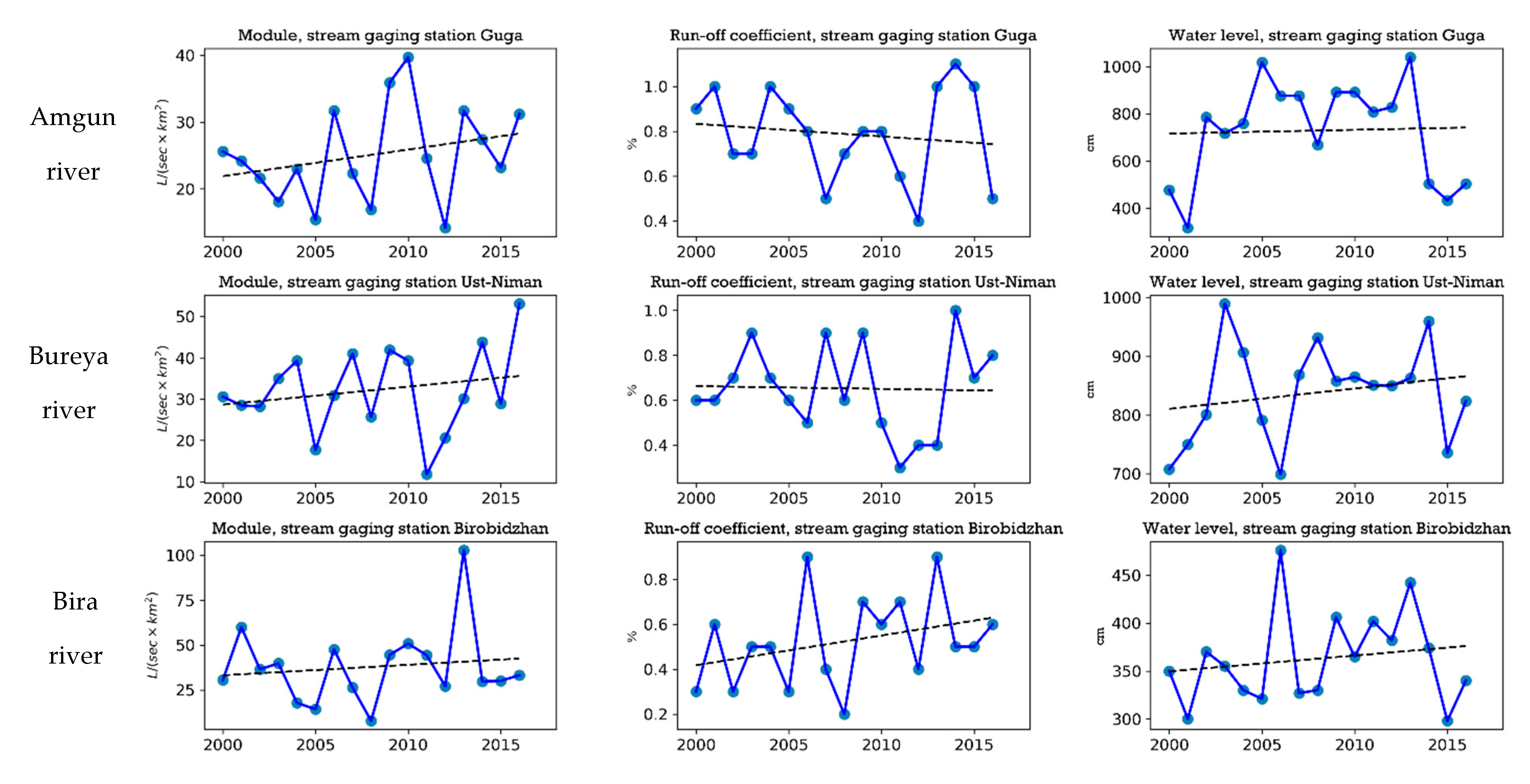 Geosciences 09 00262 g006 Geosciences 09 00262 g006