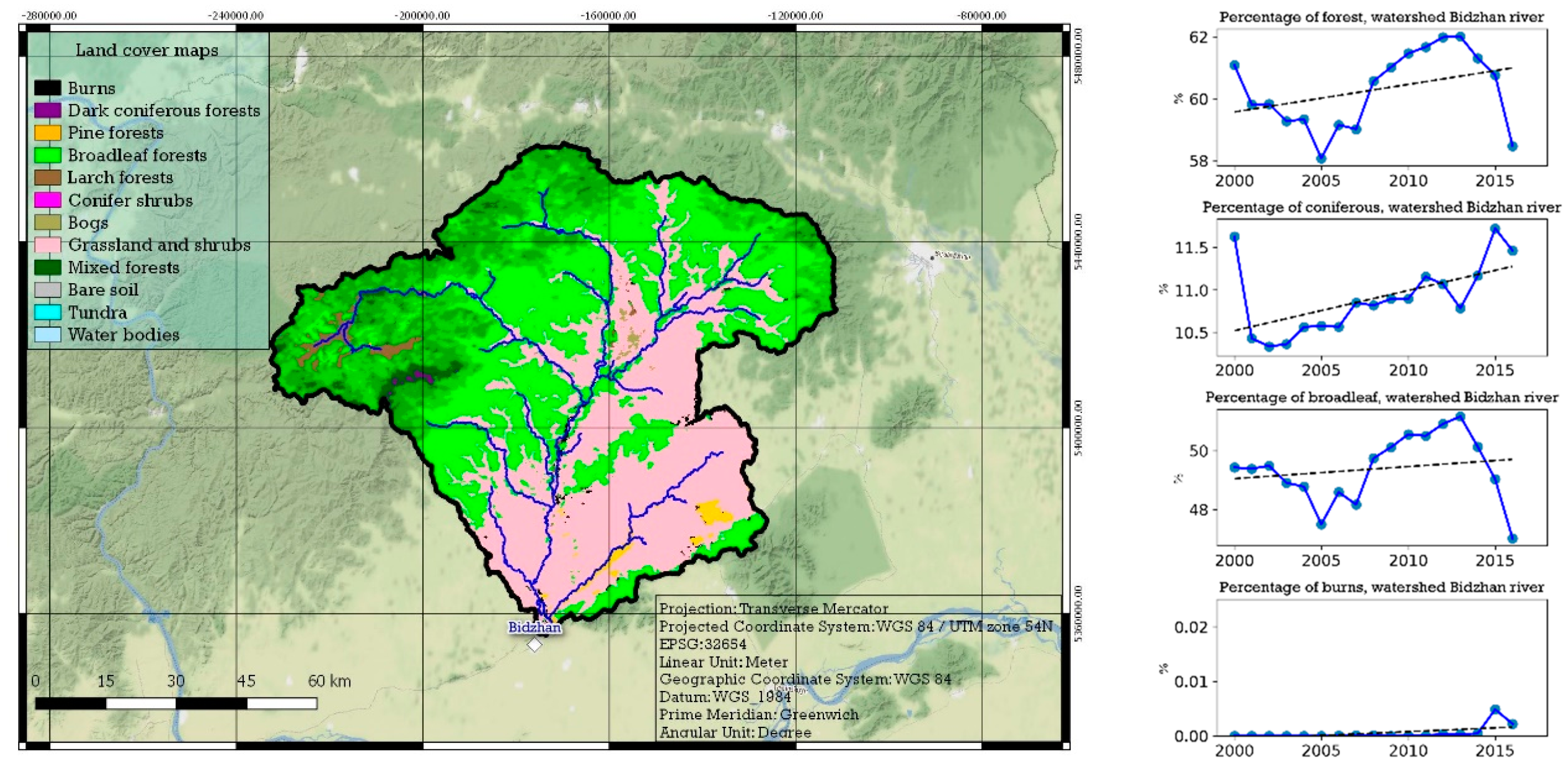 Geosciences 09 00262 g0a4 Geosciences 09 00262 g0a4