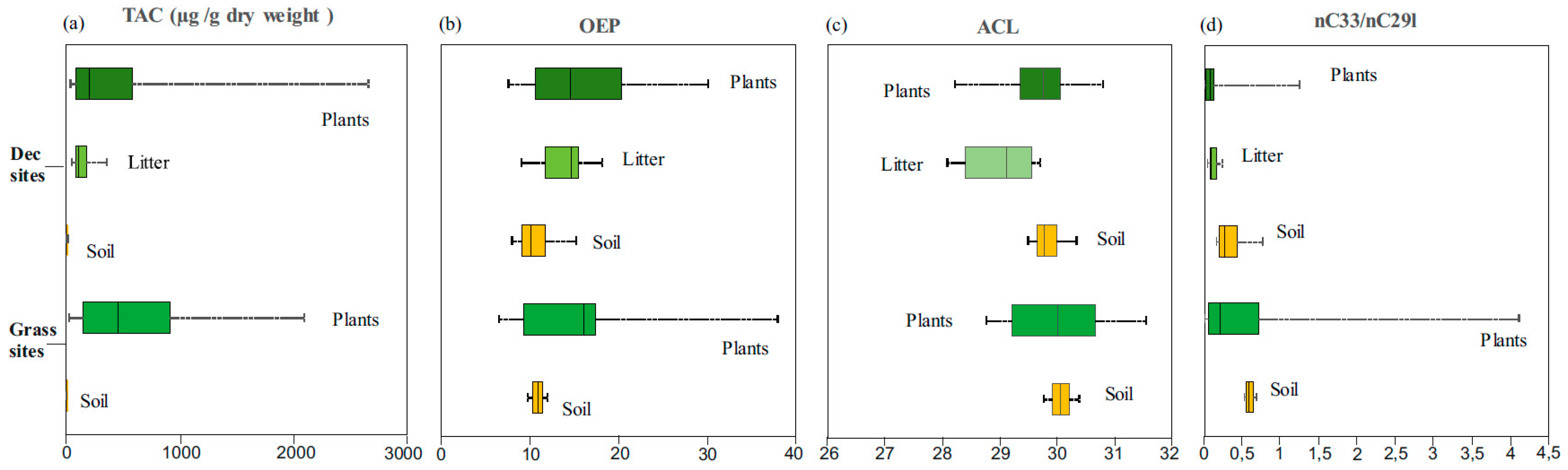 Geosciences 09 00263 g003 Geosciences 09 00263 g003