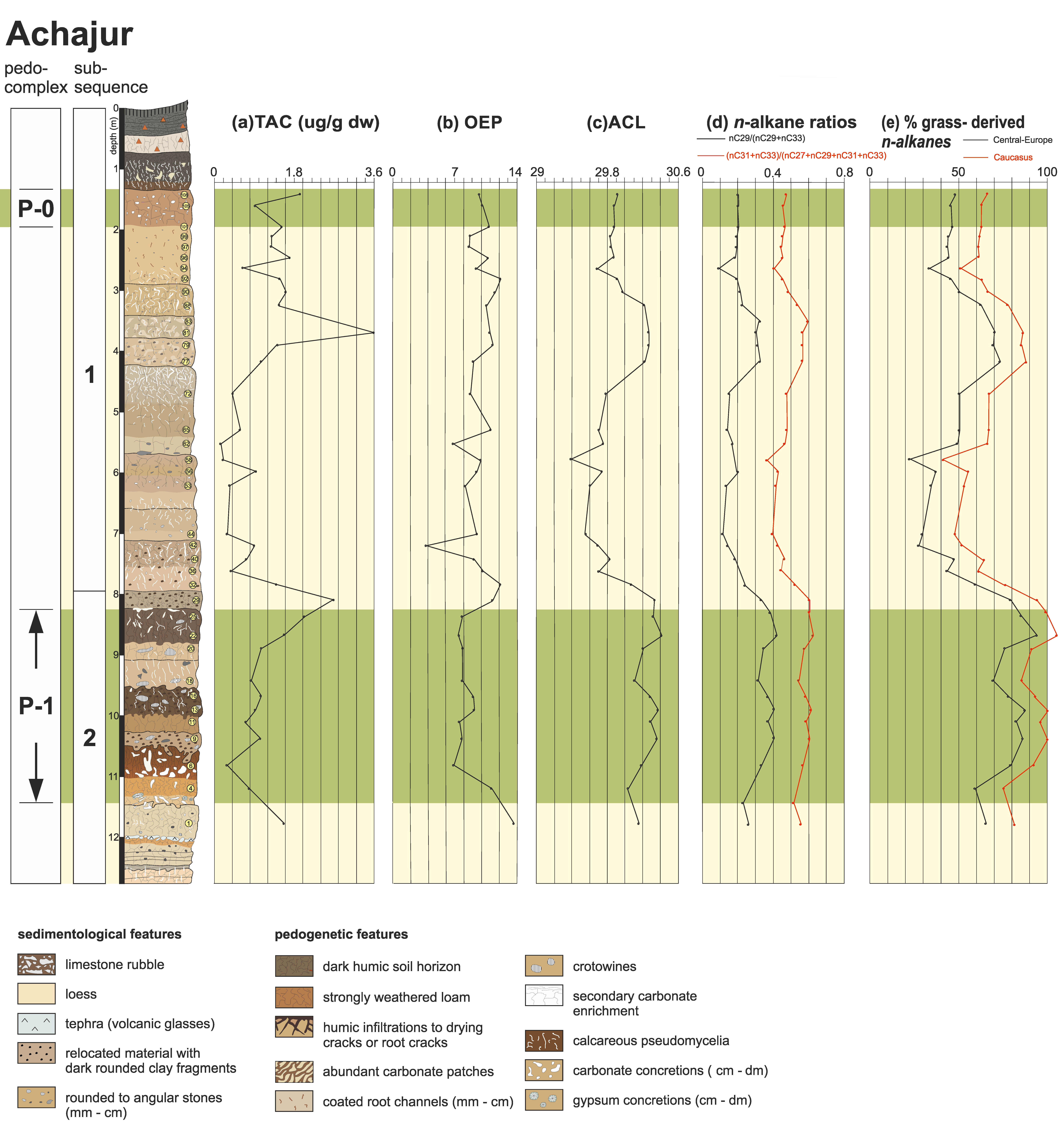 Geosciences 09 00263 g006 Geosciences 09 00263 g006