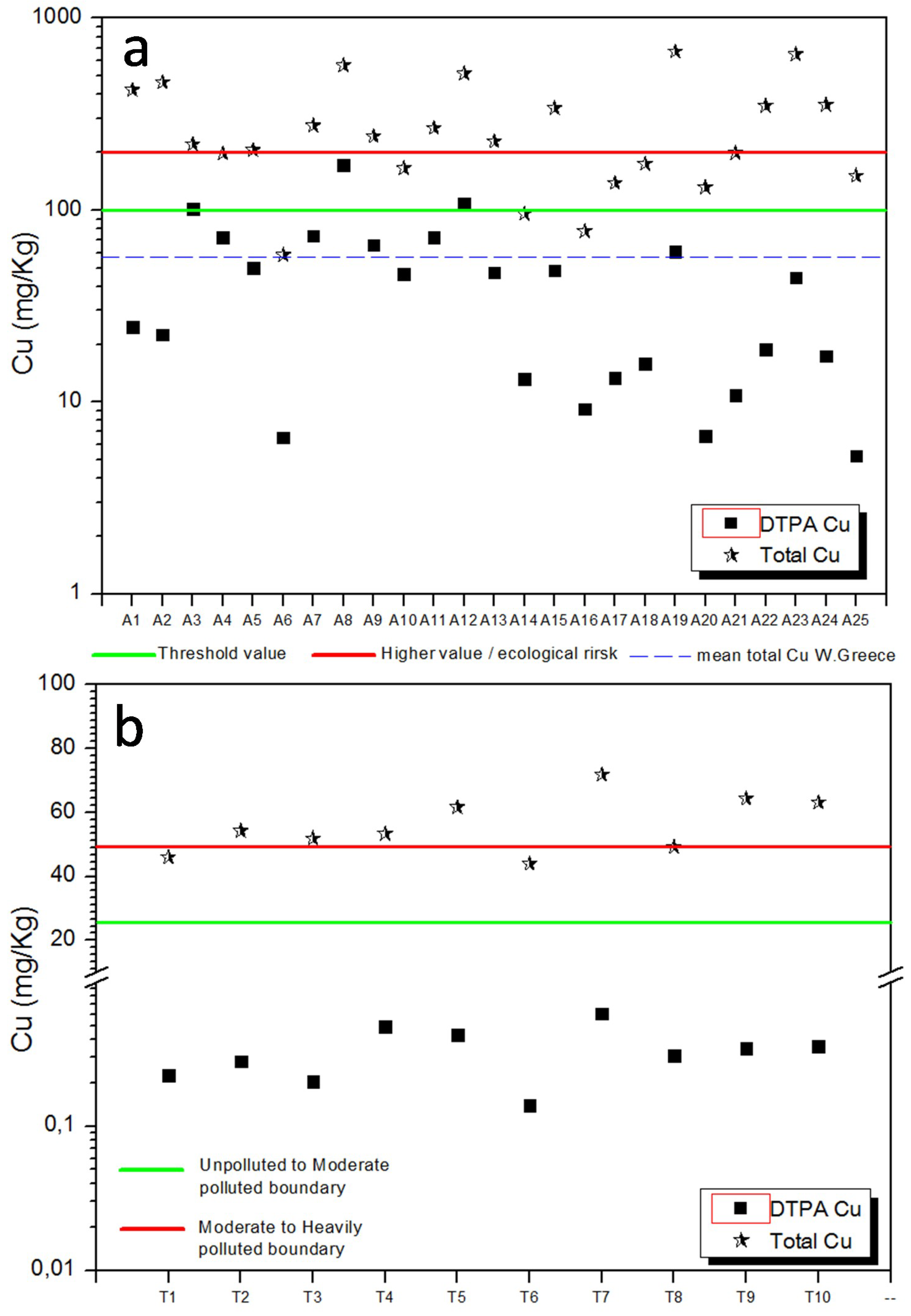 Geosciences 09 00267 g005