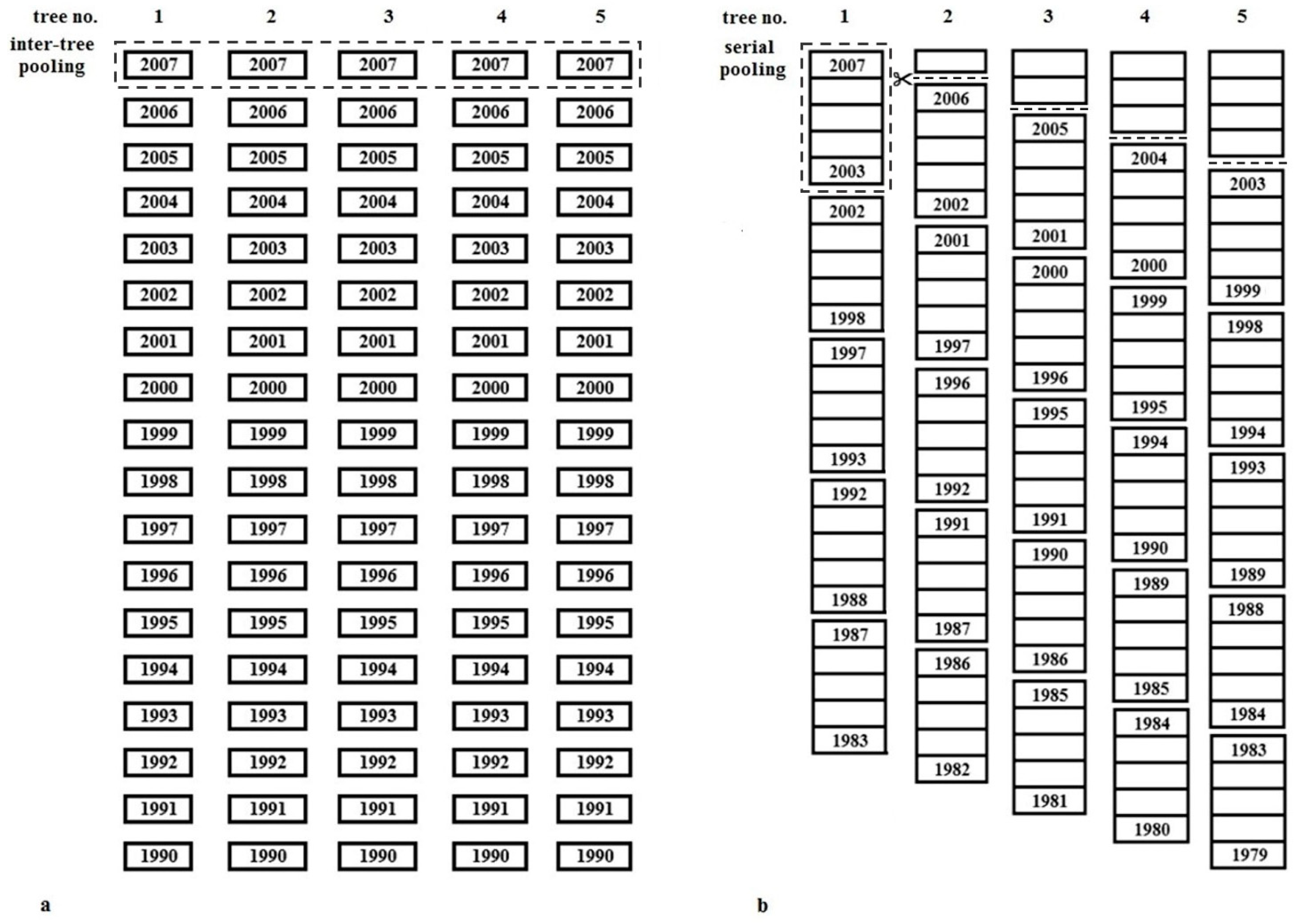 Geosciences 09 00270 g002 Geosciences 09 00270 g002