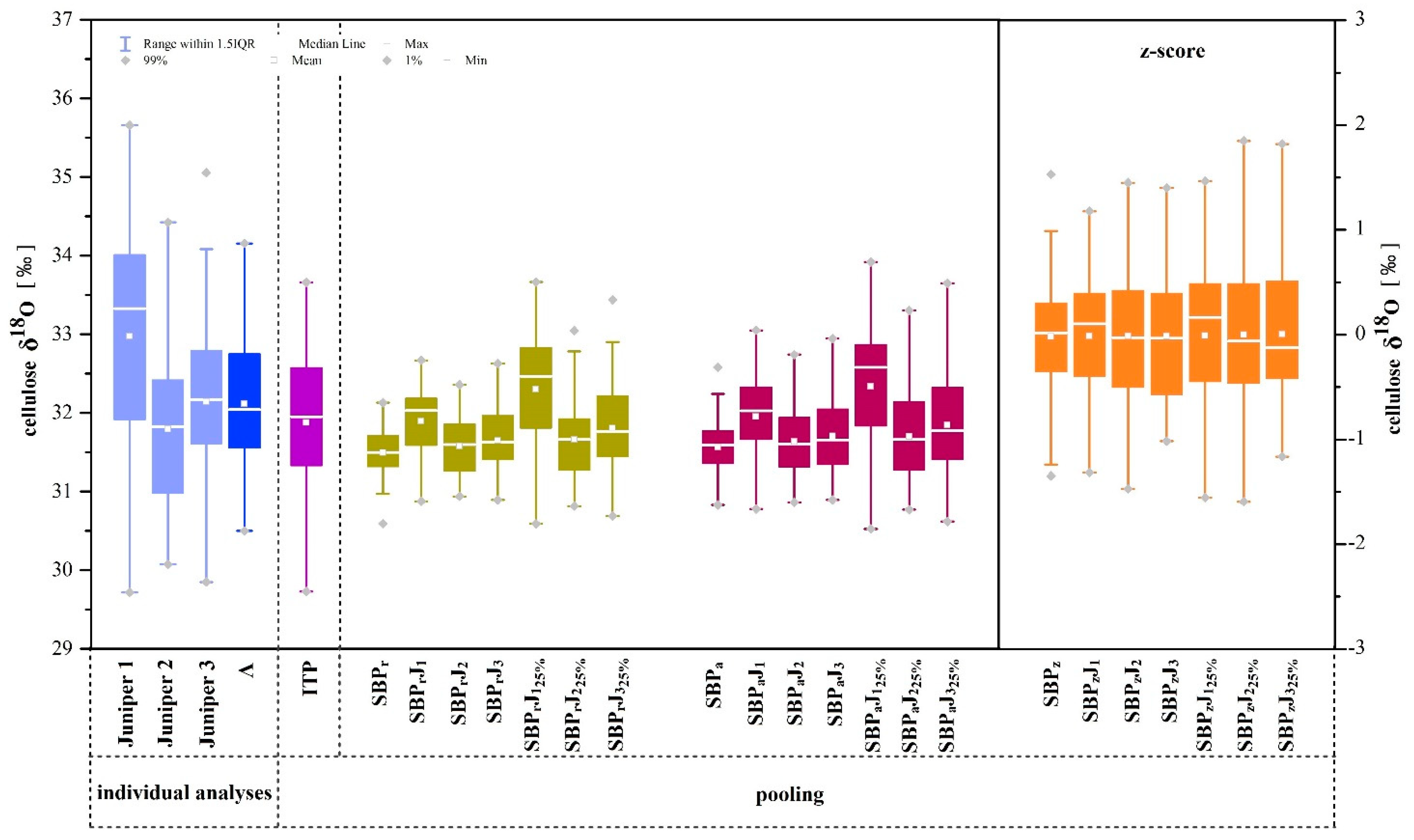 Geosciences 09 00270 g004 Geosciences 09 00270 g004