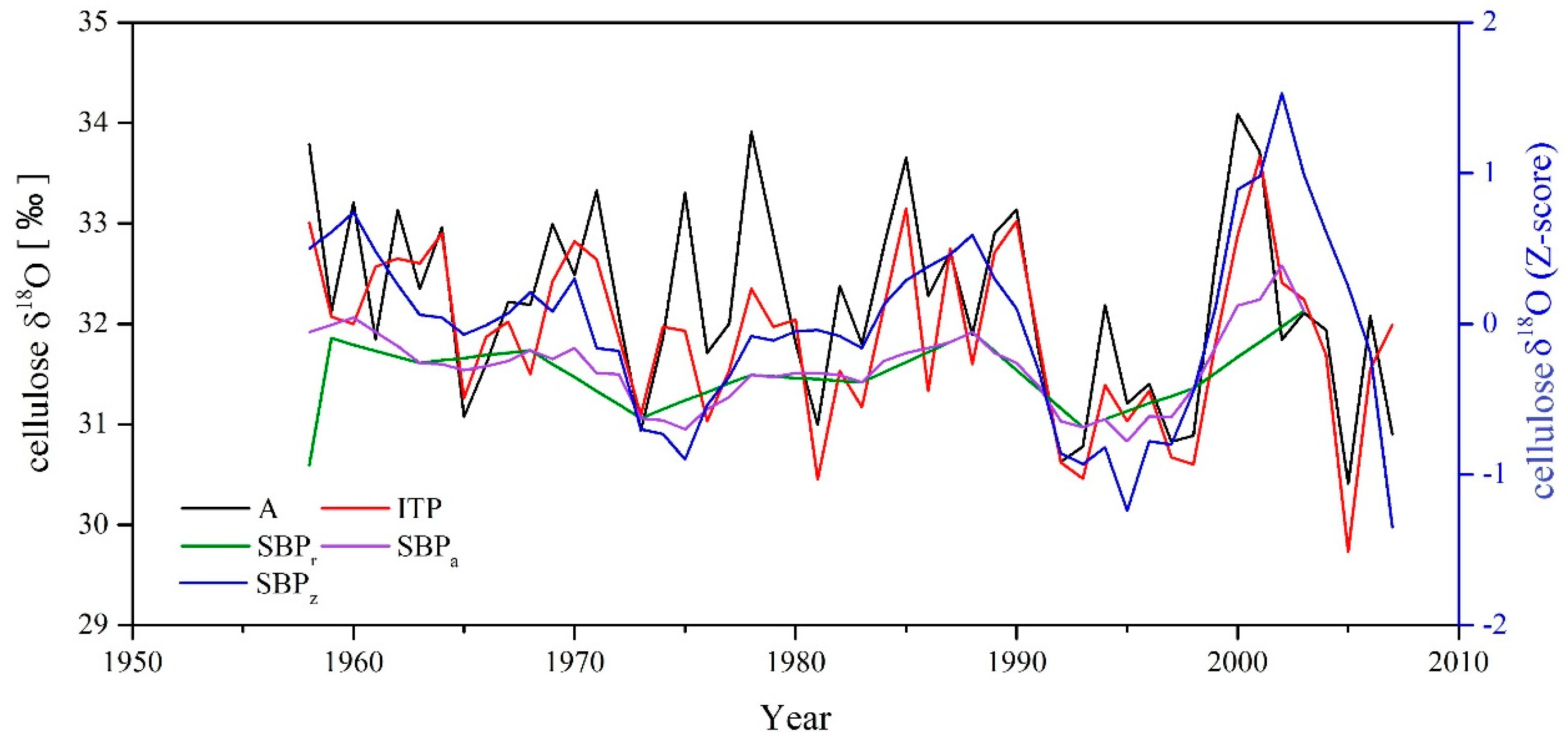 Geosciences 09 00270 g005 Geosciences 09 00270 g005