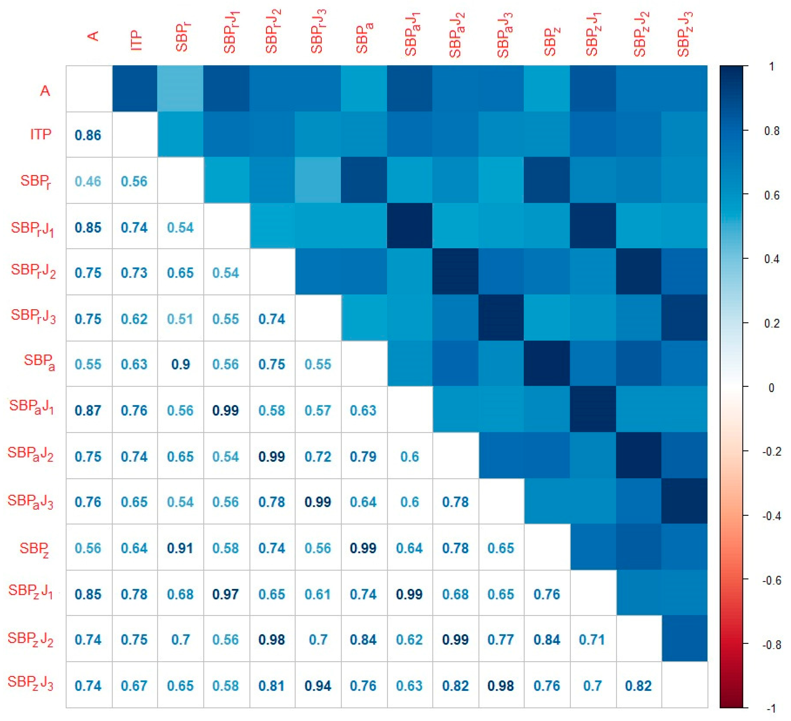 Geosciences 09 00270 g006 Geosciences 09 00270 g006