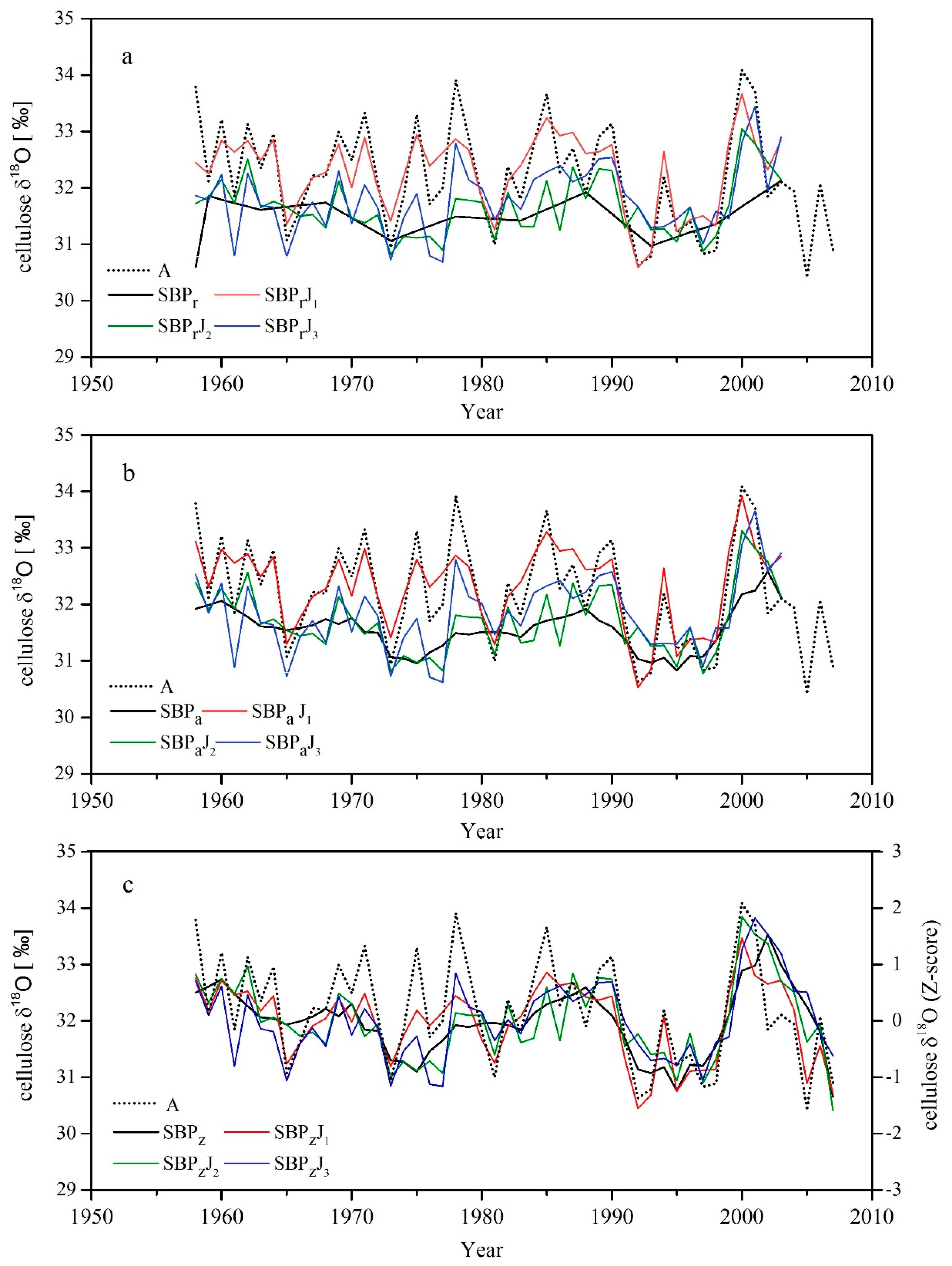Geosciences 09 00270 g008 Geosciences 09 00270 g008