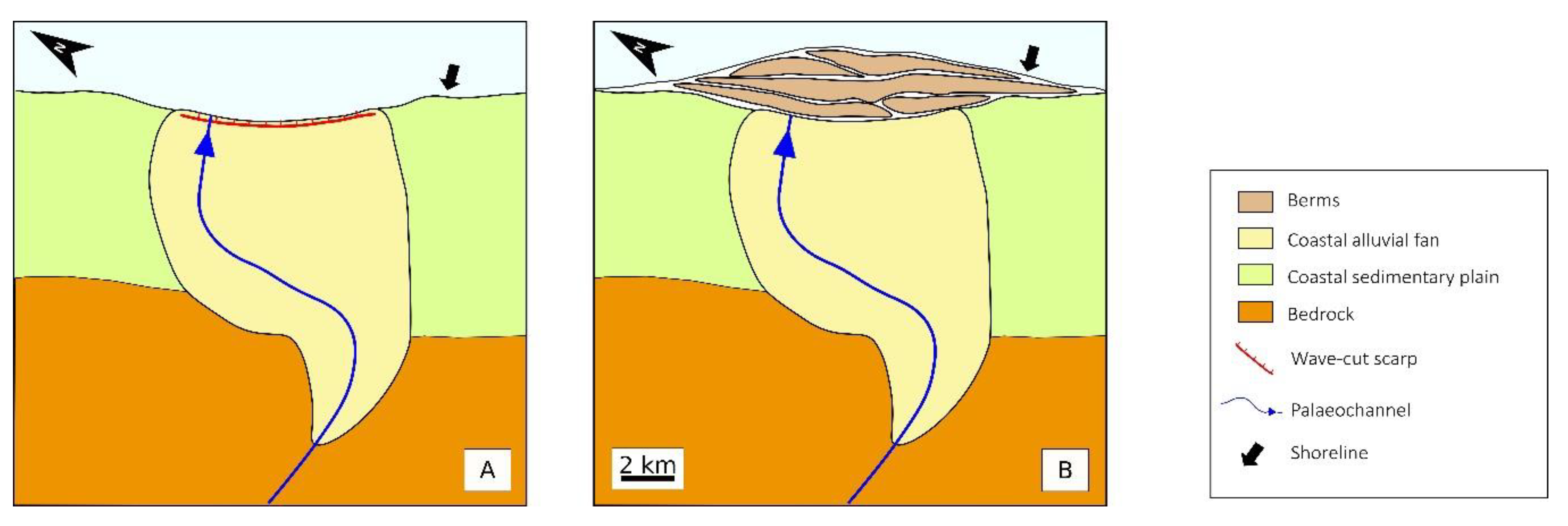 Geosciences 09 00272 g003