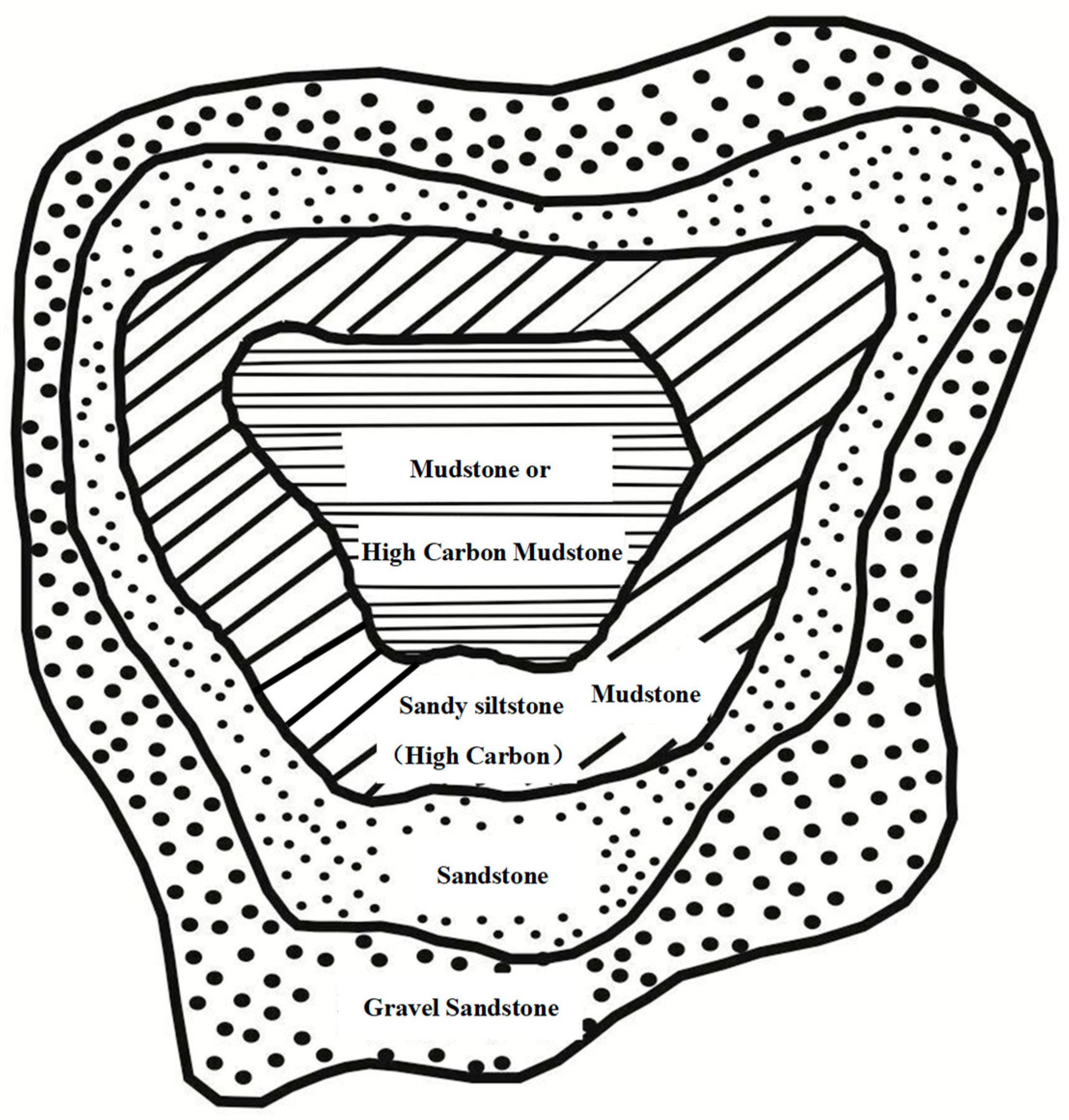 Geosciences 09 00273 g003