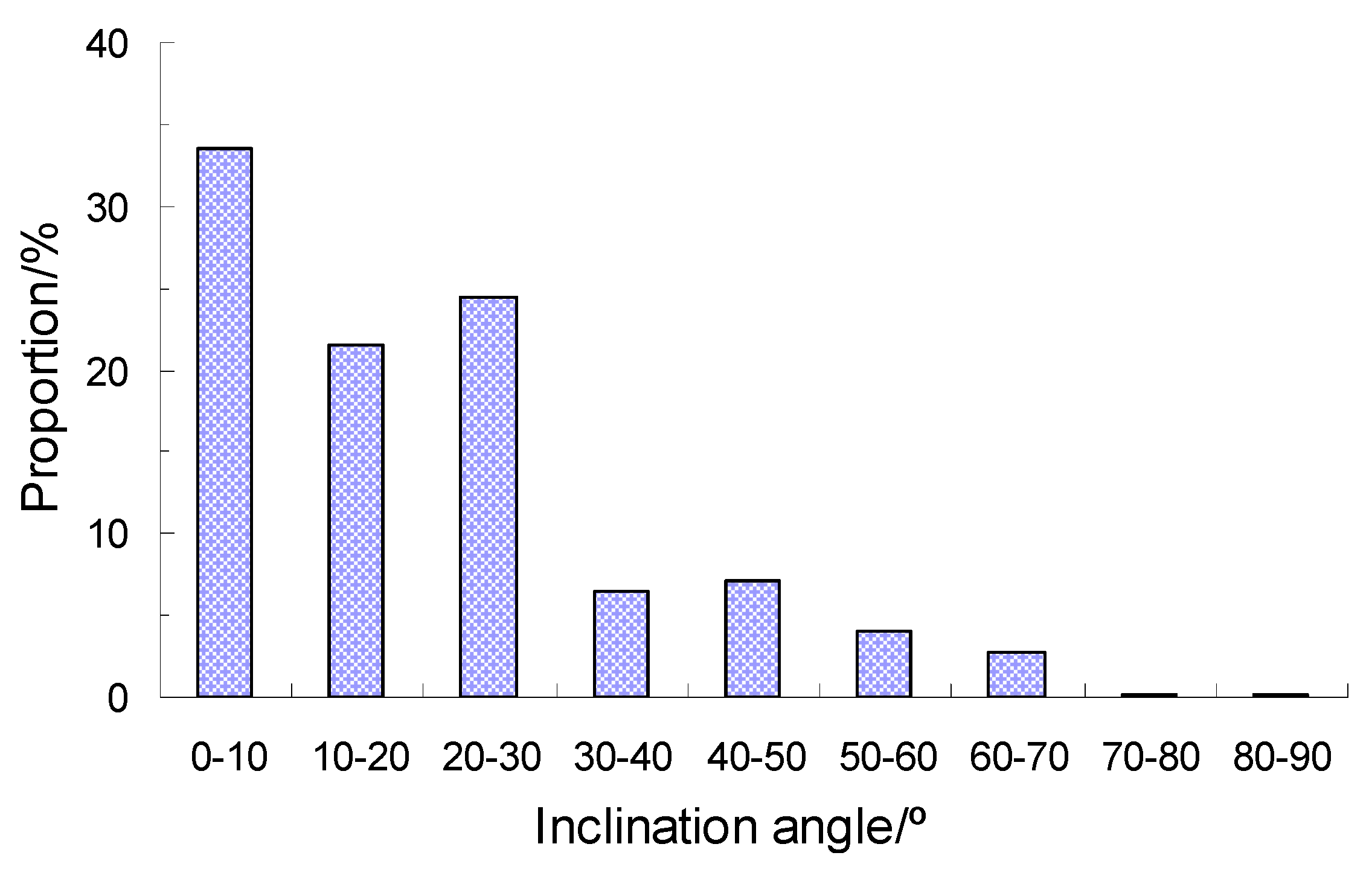 Geosciences 09 00273 g004