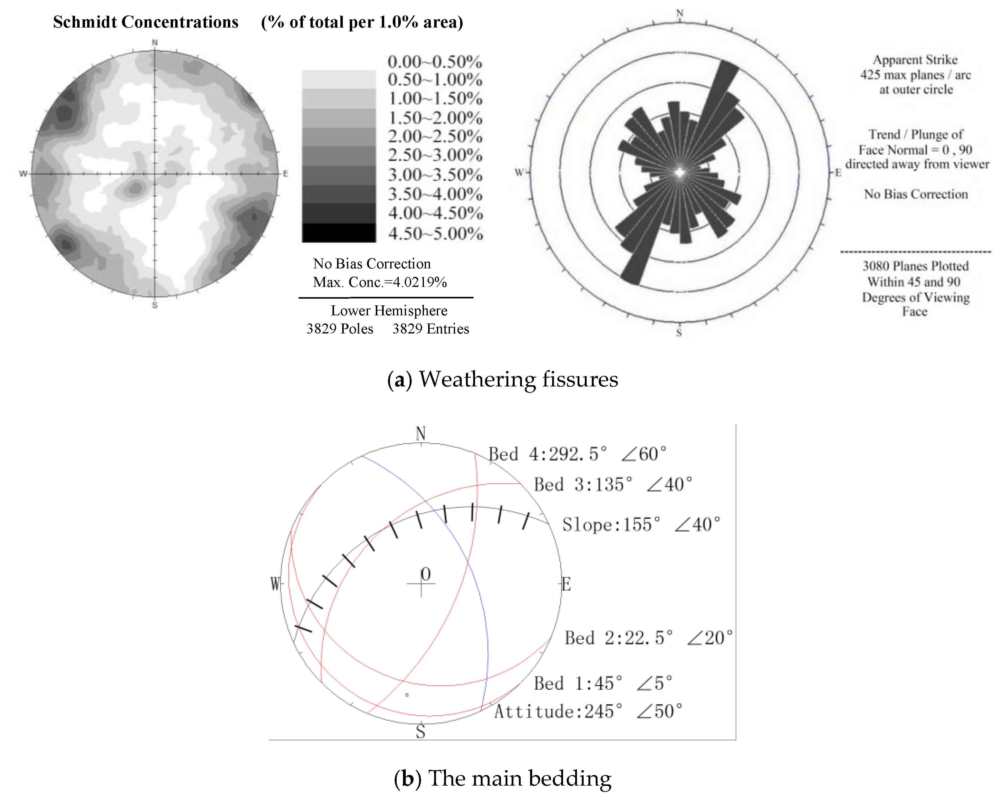 Geosciences 09 00273 g006