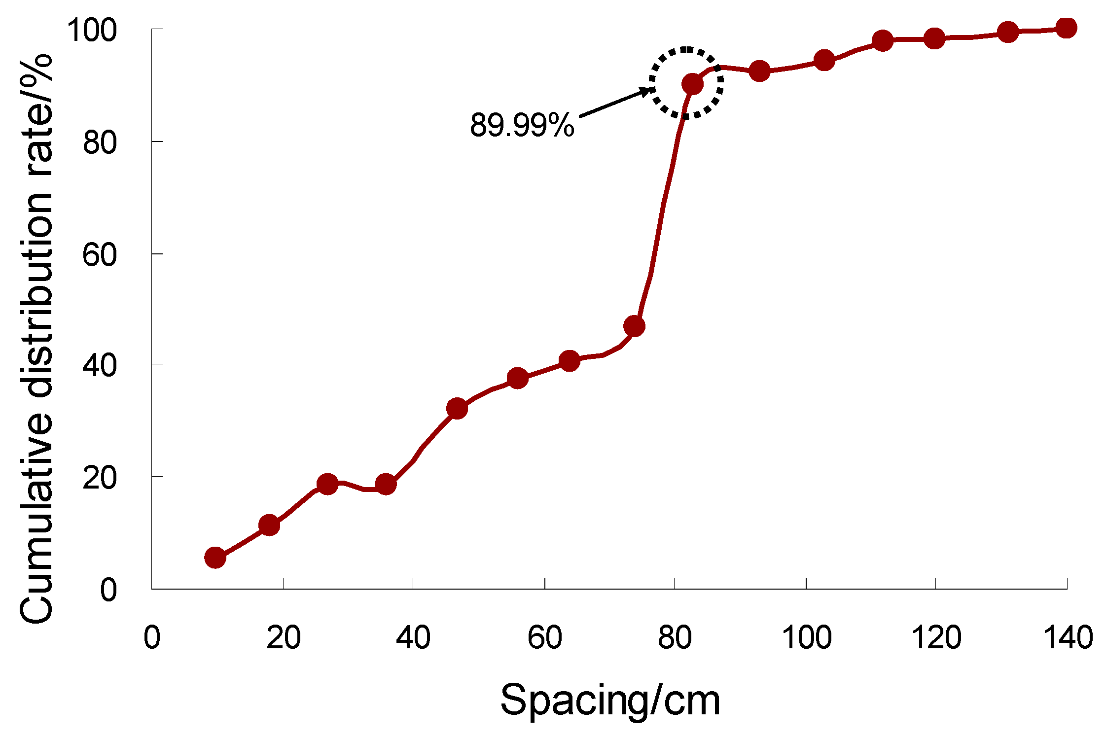 Geosciences 09 00273 g007