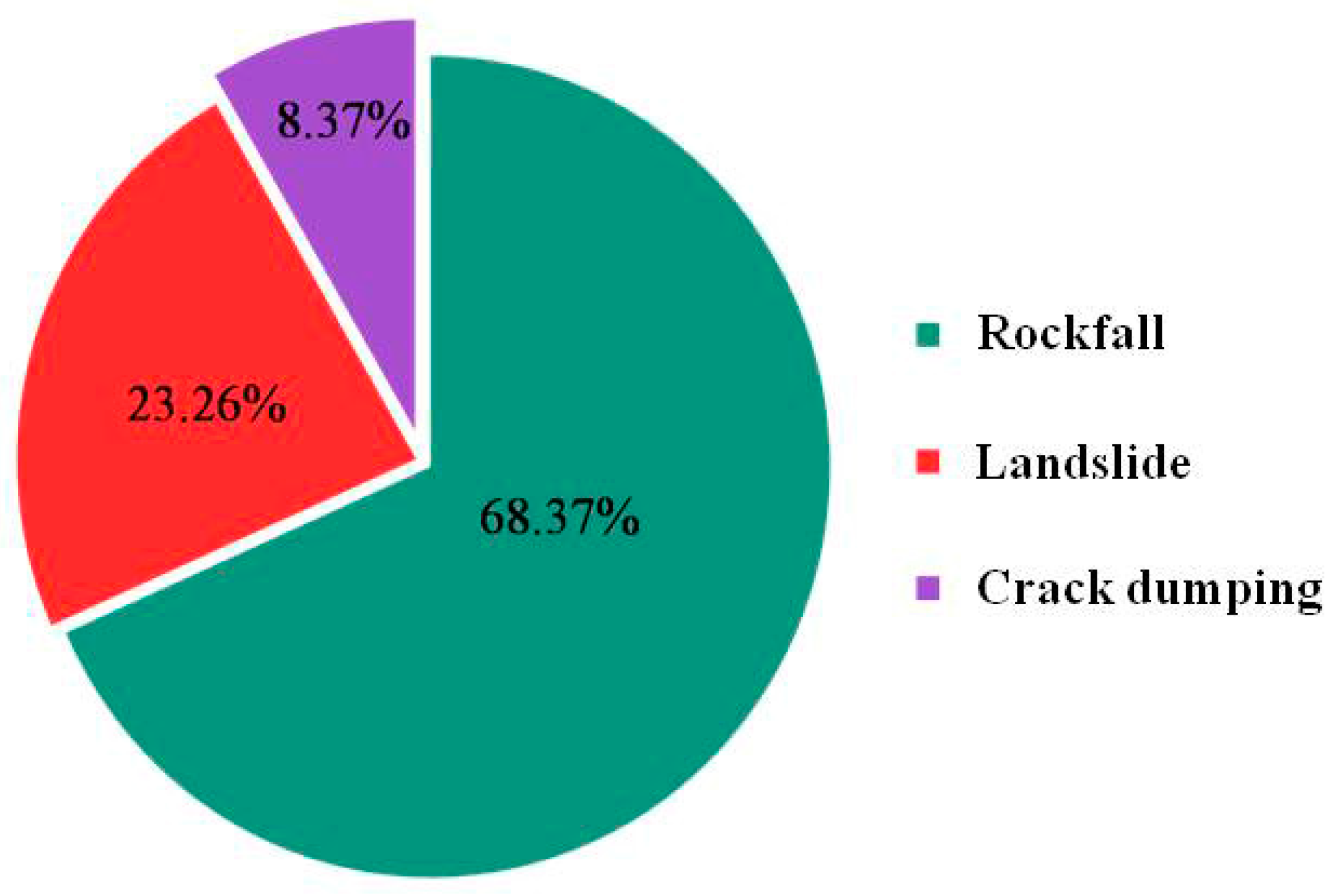 Geosciences 09 00273 g008