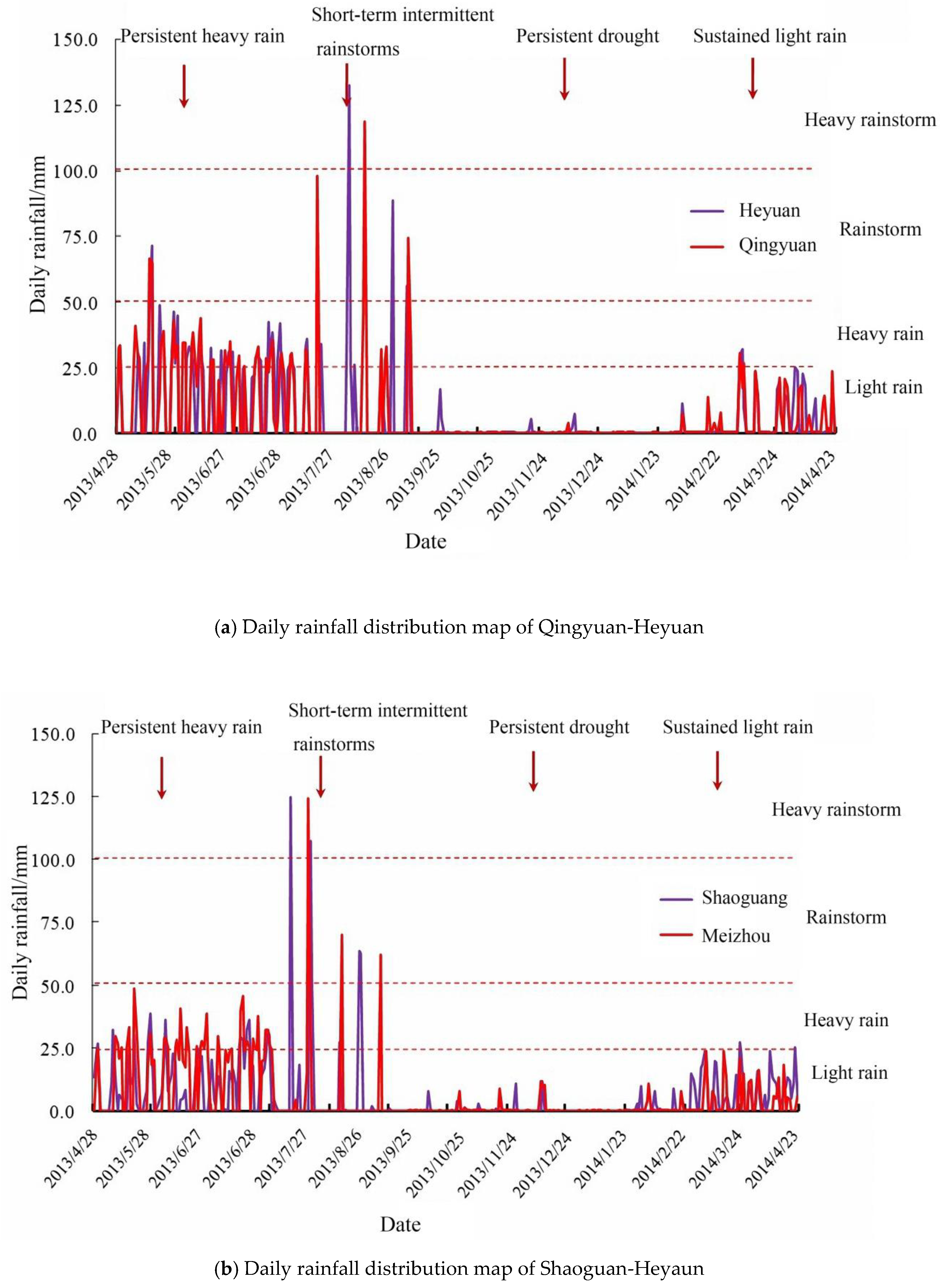 Geosciences 09 00273 g015