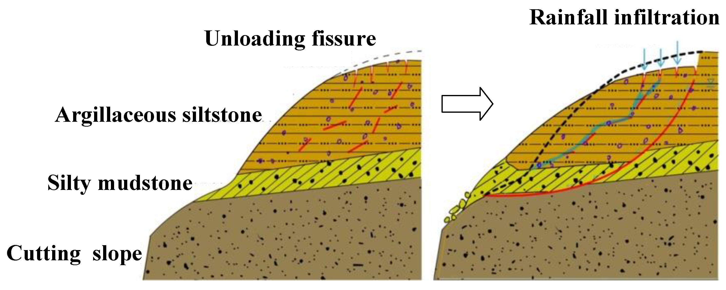 Geosciences 09 00273 g016