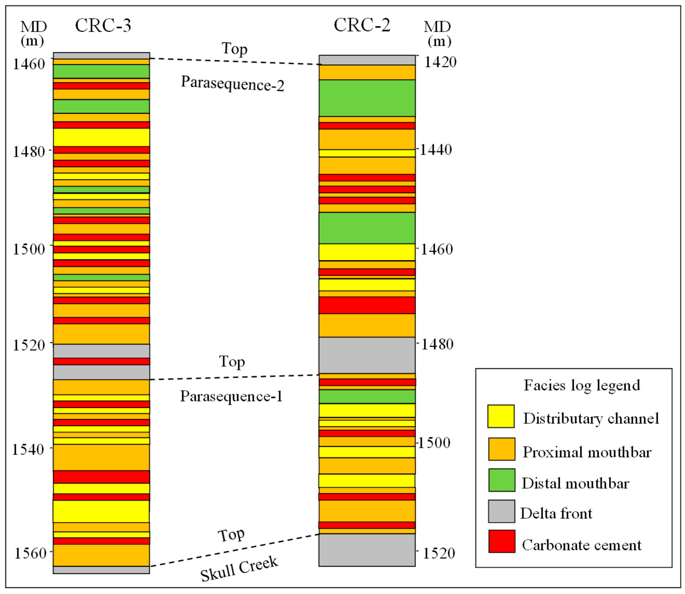 Geosciences 09 00278 g002 Geosciences 09 00278 g002