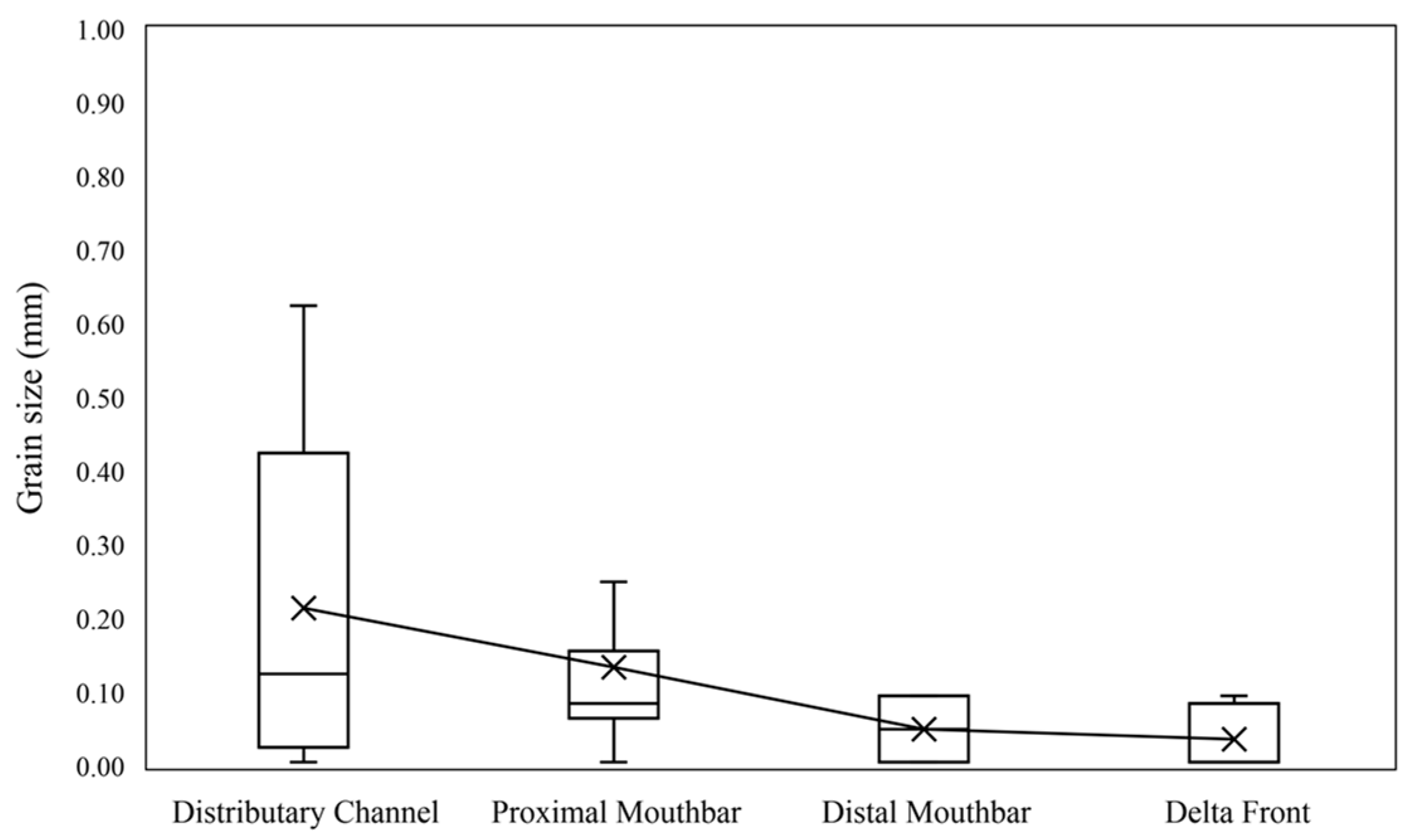 Geosciences 09 00278 g007 Geosciences 09 00278 g007