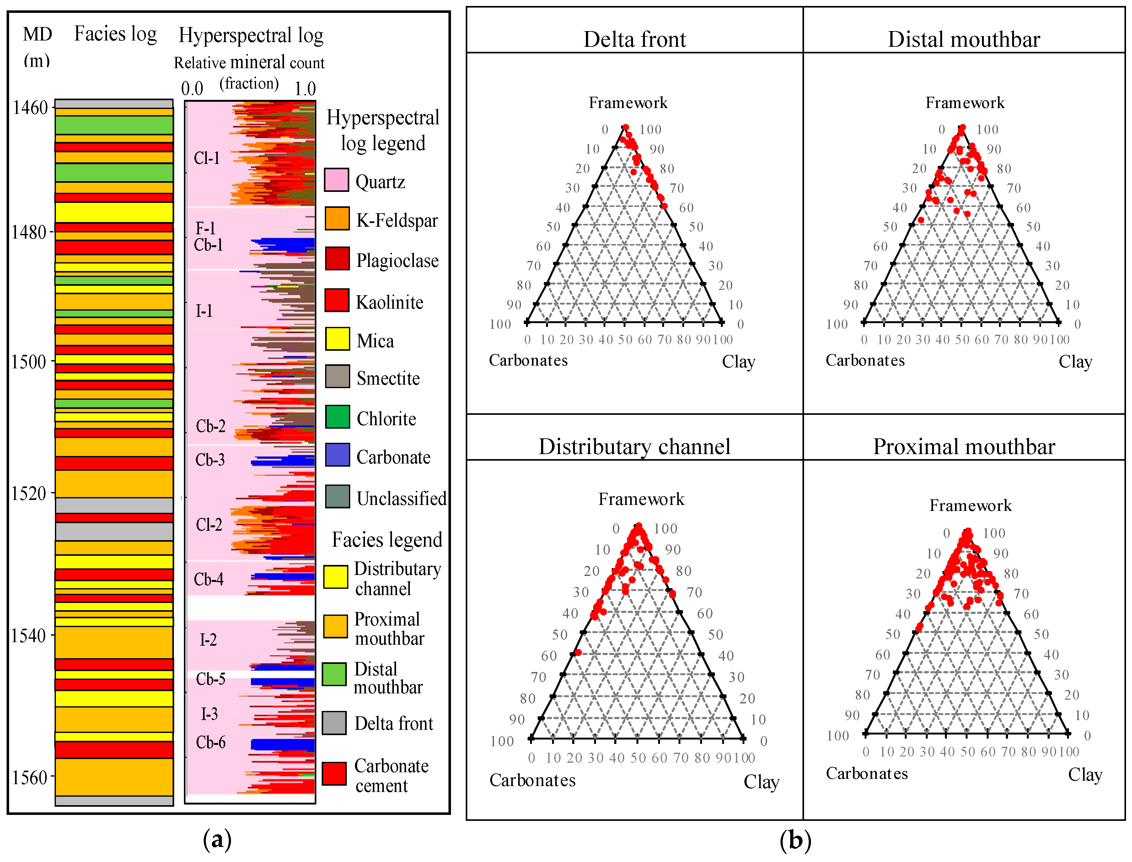 Geosciences 09 00278 g008 Geosciences 09 00278 g008