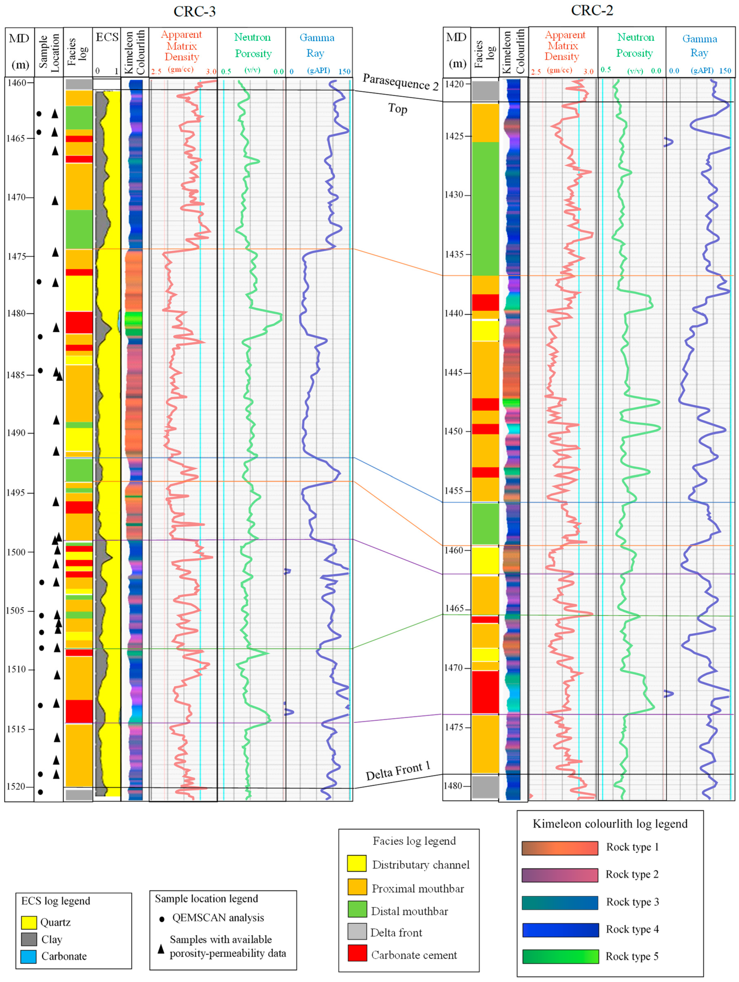Geosciences 09 00278 g009 Geosciences 09 00278 g009